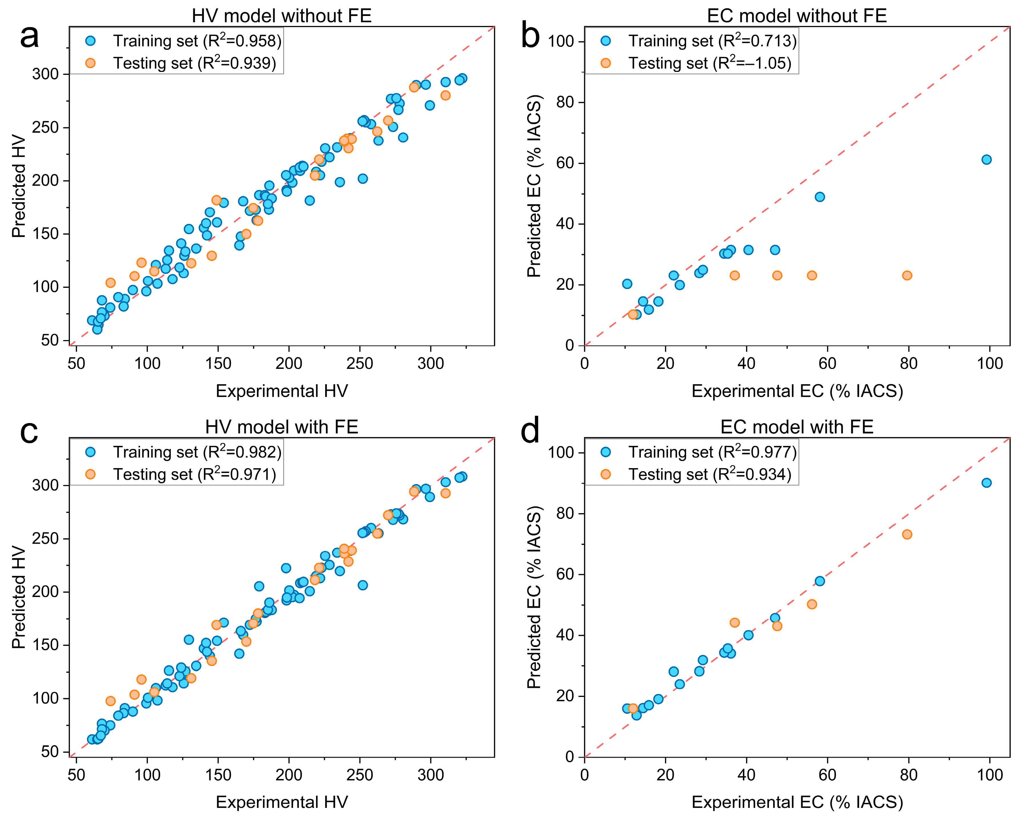 Metals 13 01641 g002