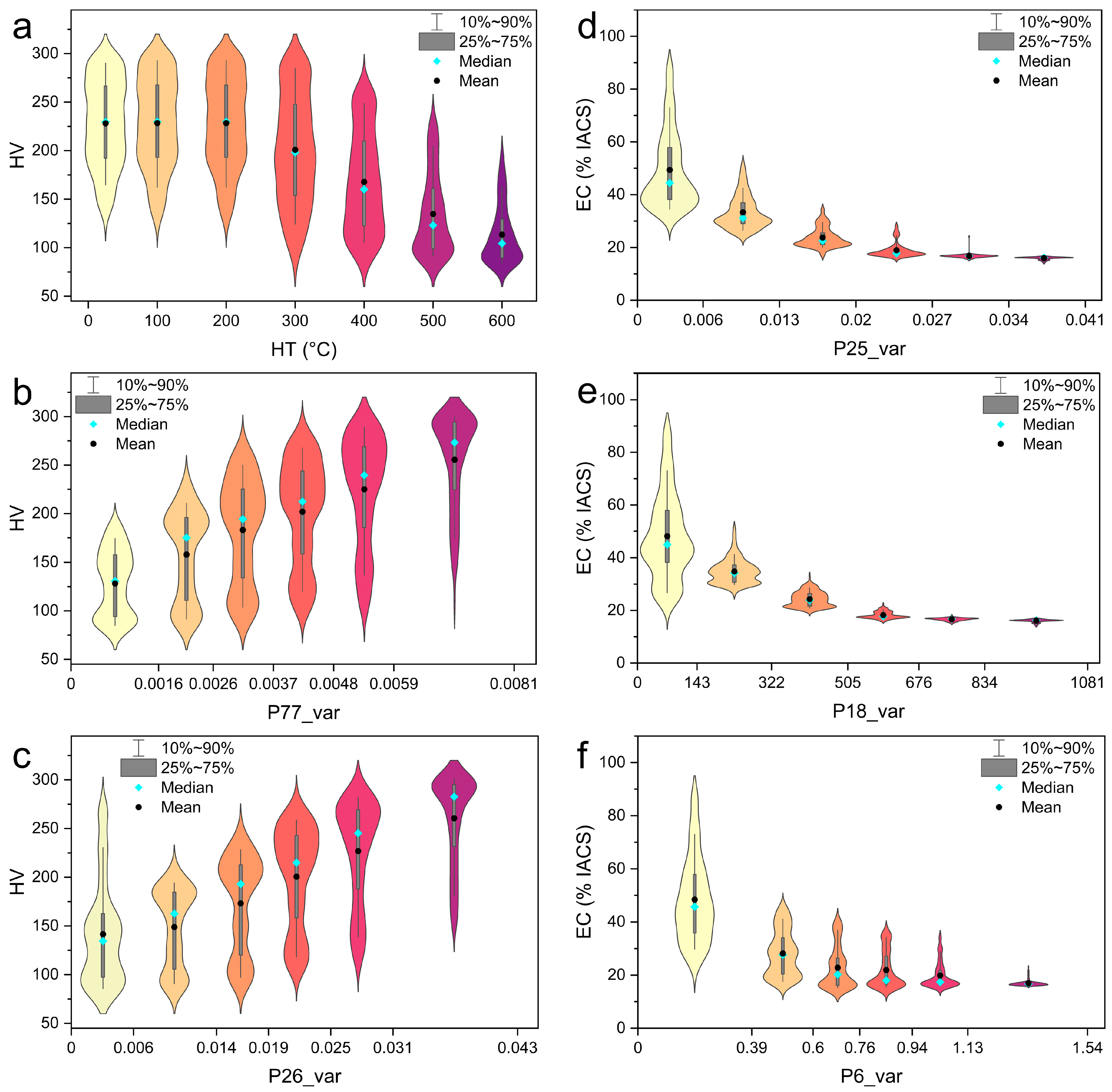 Metals 13 01641 g004