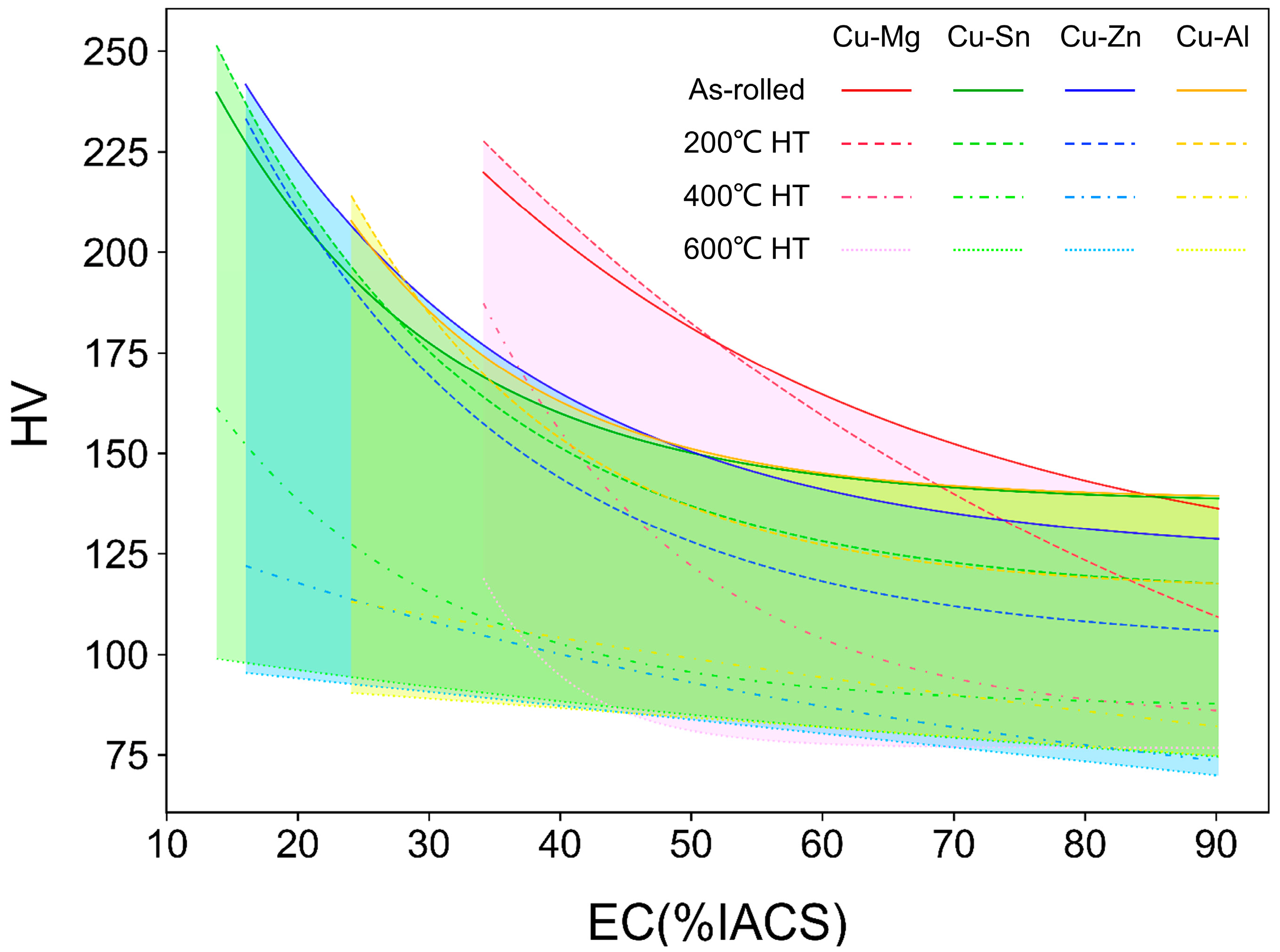 Metals 13 01641 g005