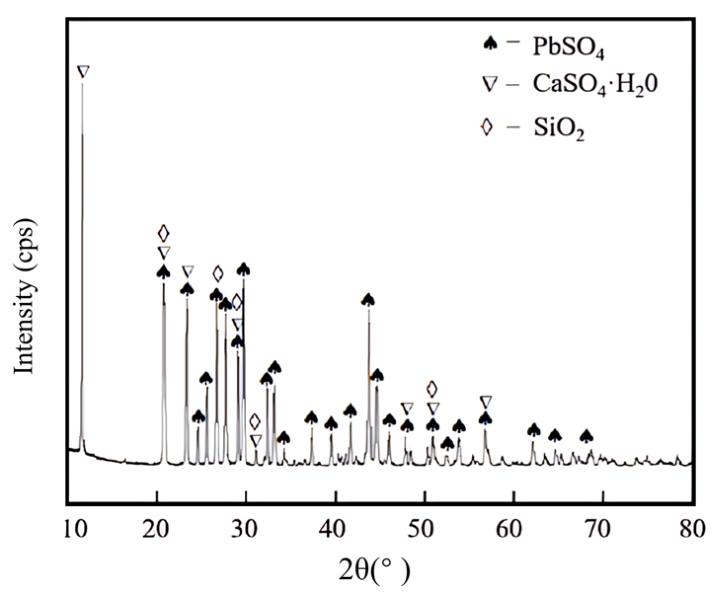 Metals 13 01643 g003