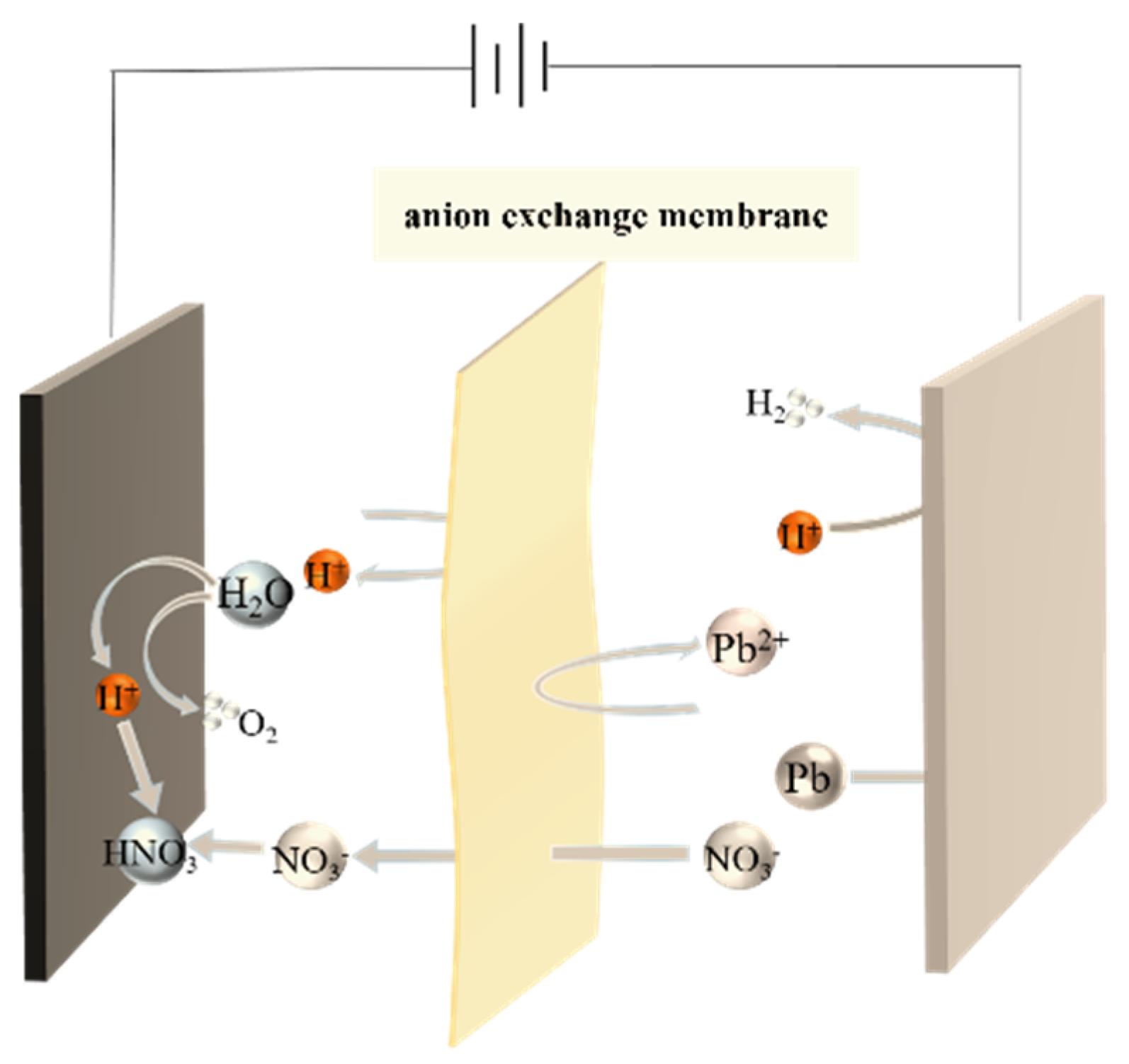 Metals 13 01643 g004