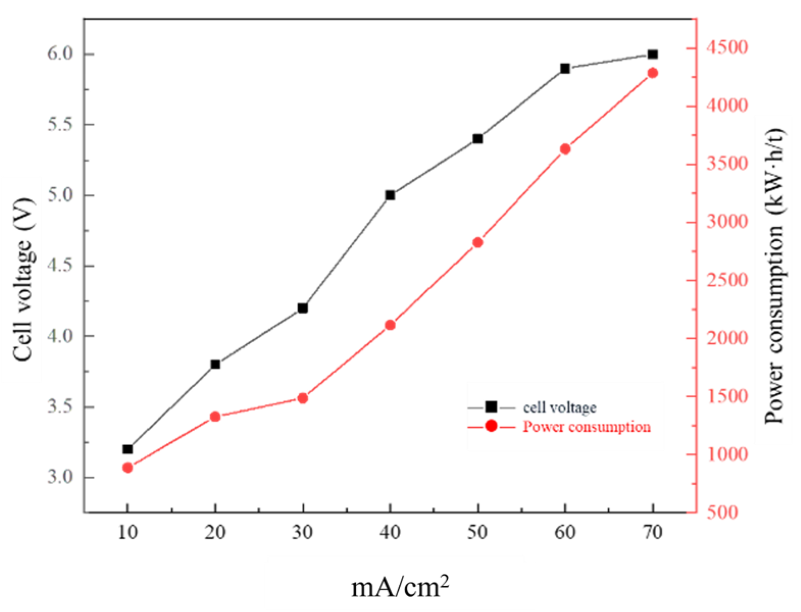 Metals 13 01643 g010