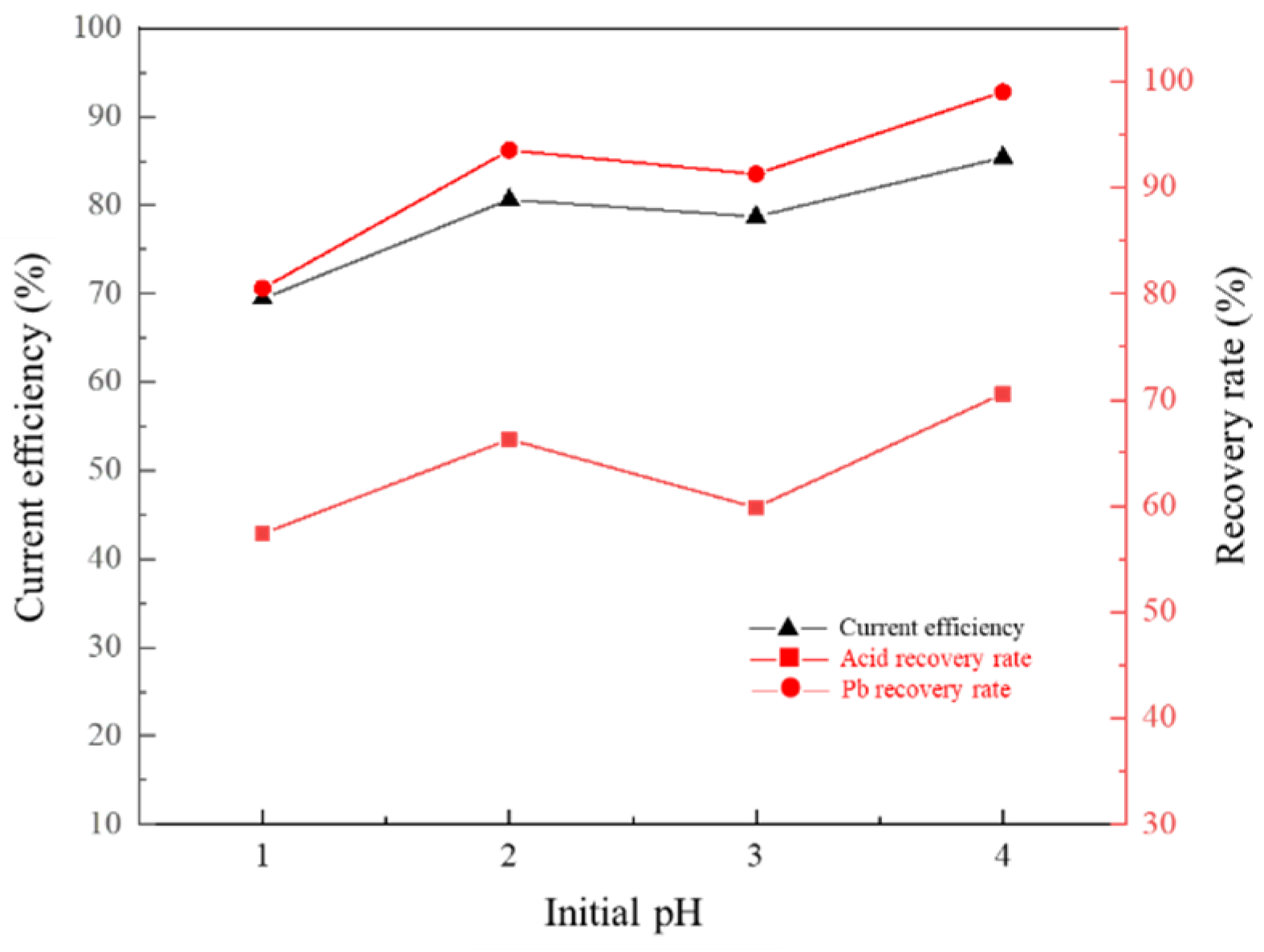 Metals 13 01643 g013