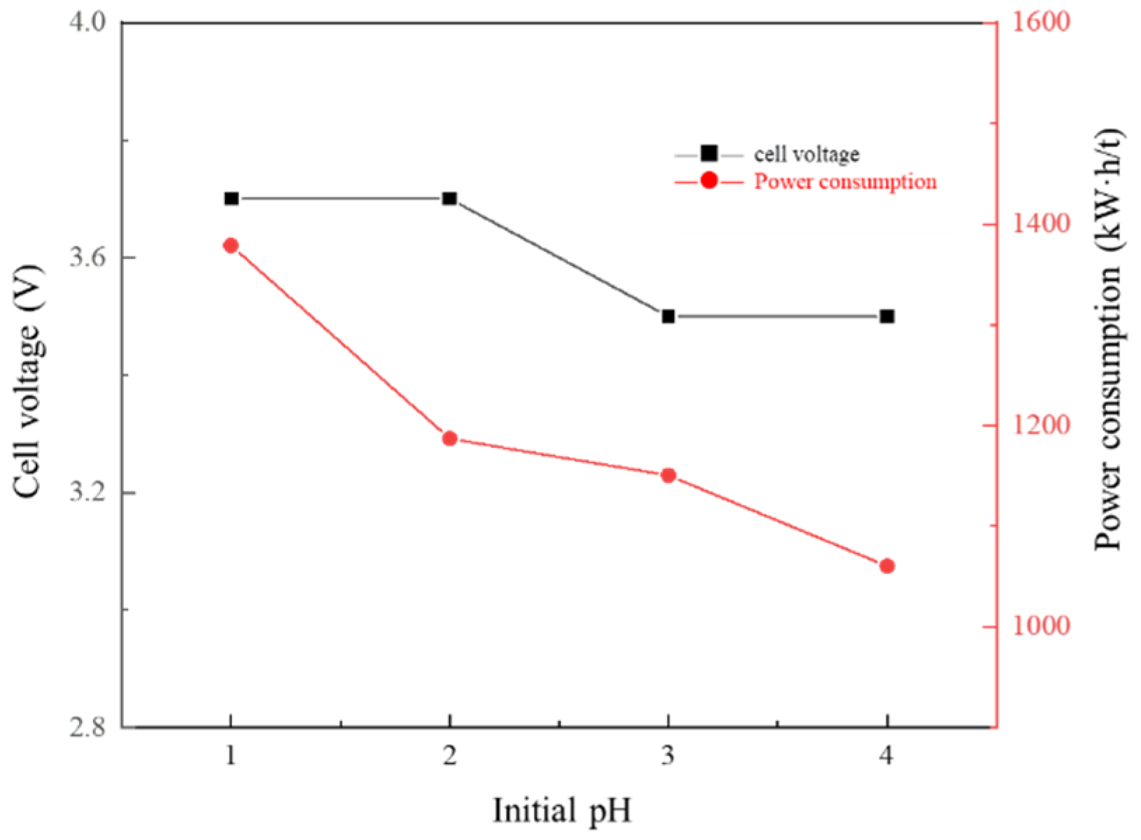 Metals 13 01643 g014