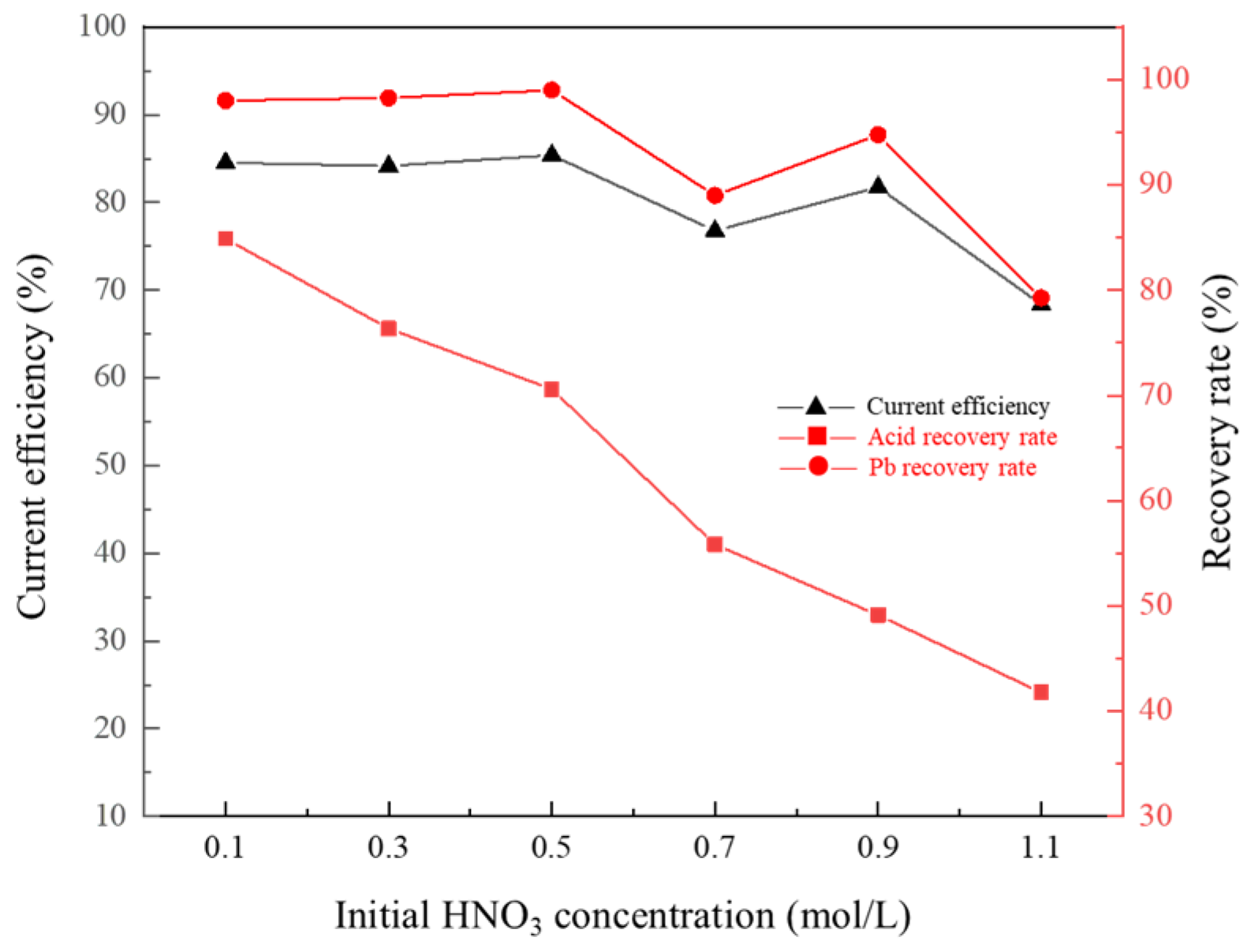 Metals 13 01643 g016