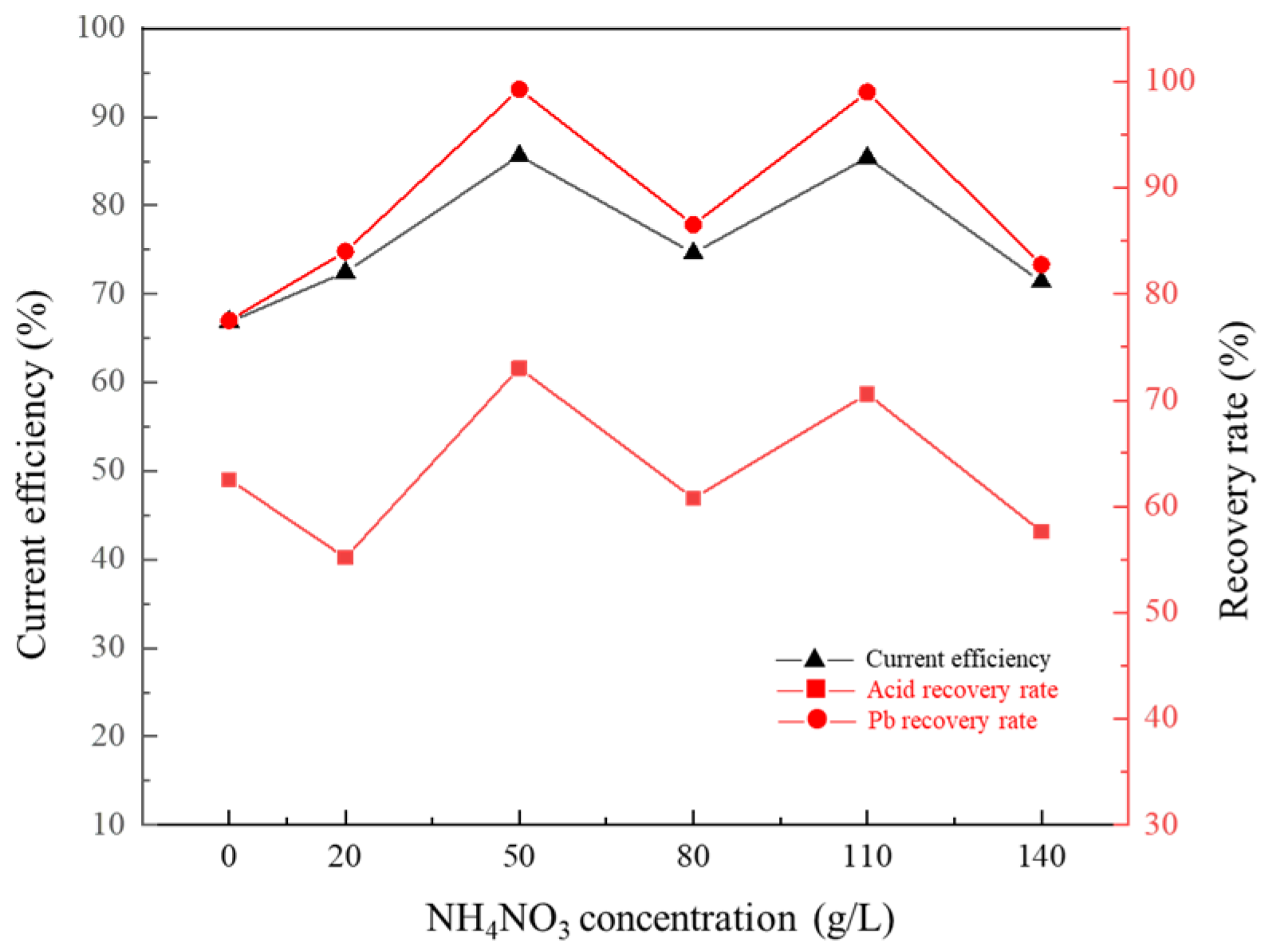 Metals 13 01643 g019
