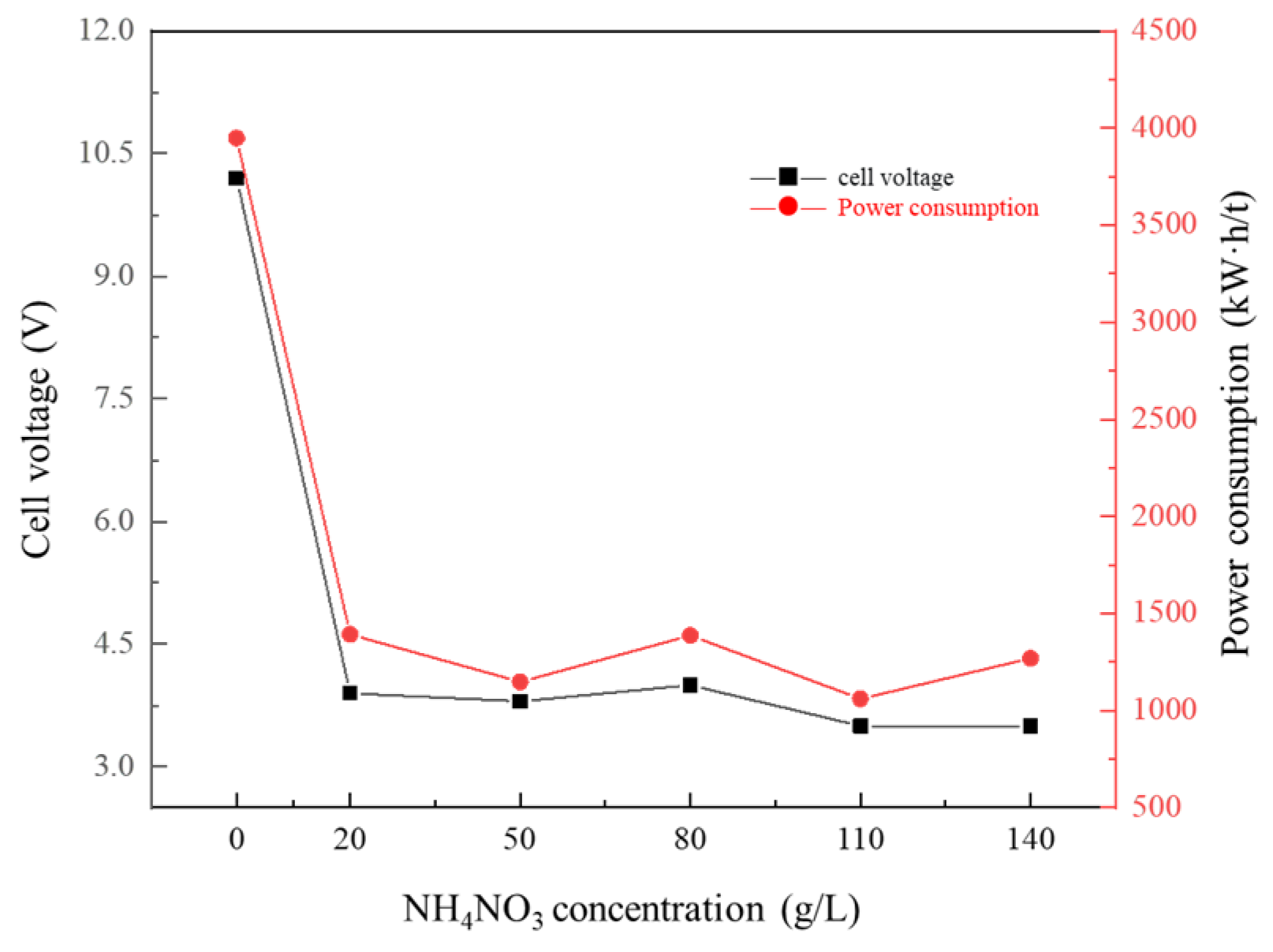 Metals 13 01643 g020