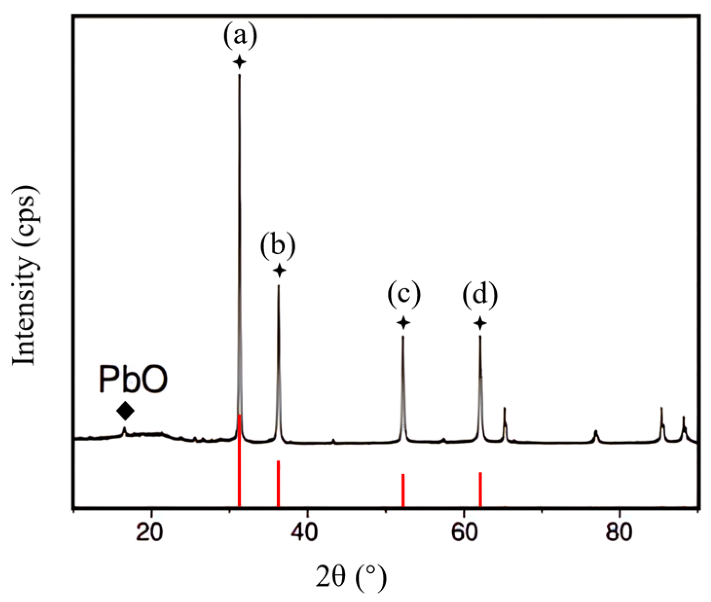 Metals 13 01643 g022