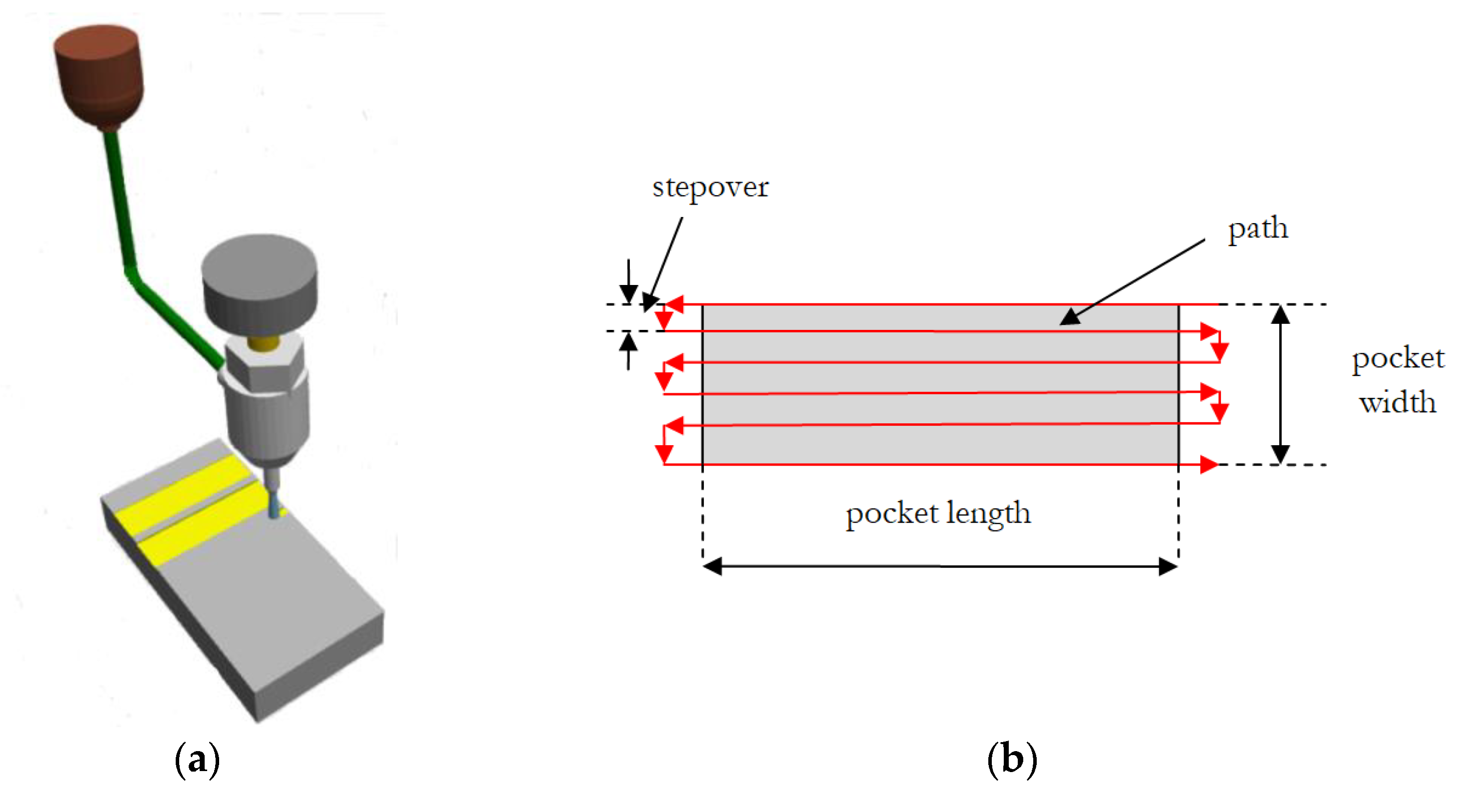 Metals 13 01645 g001a