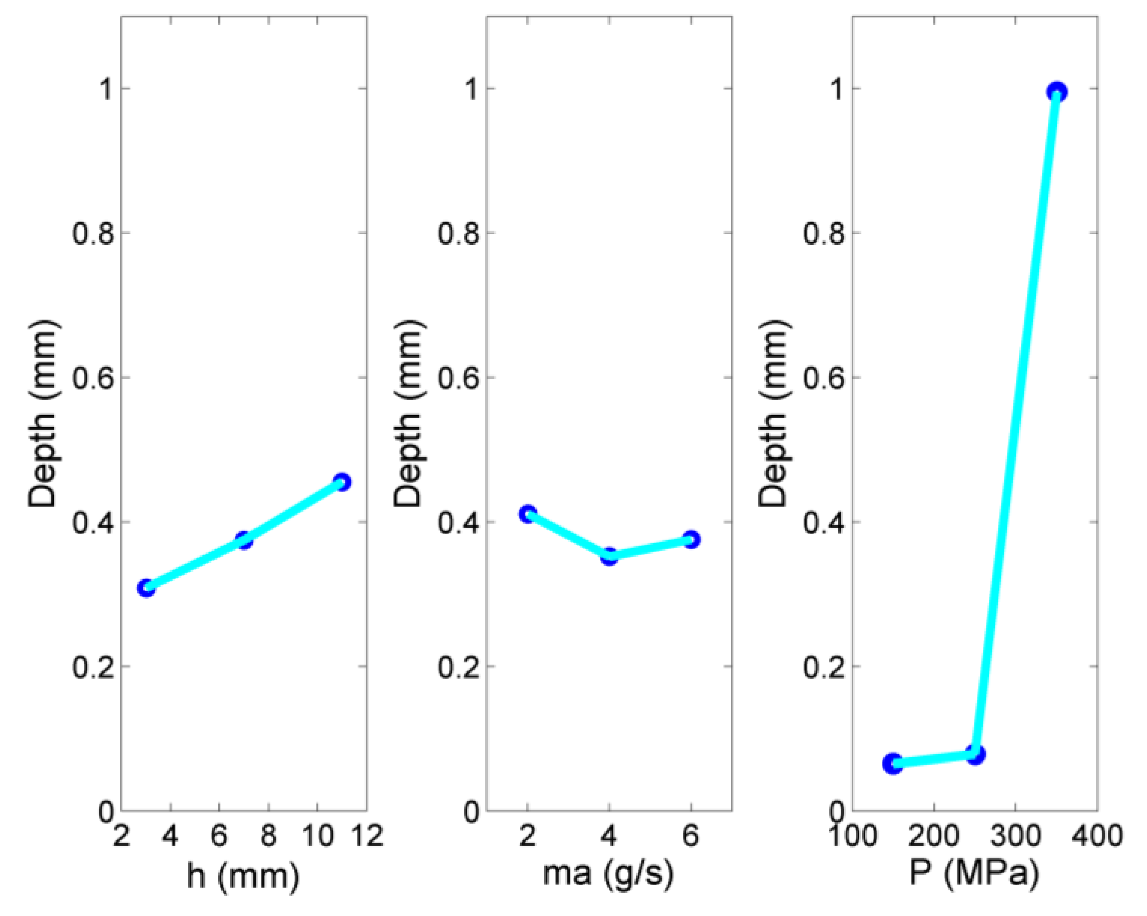 Metals 13 01645 g002