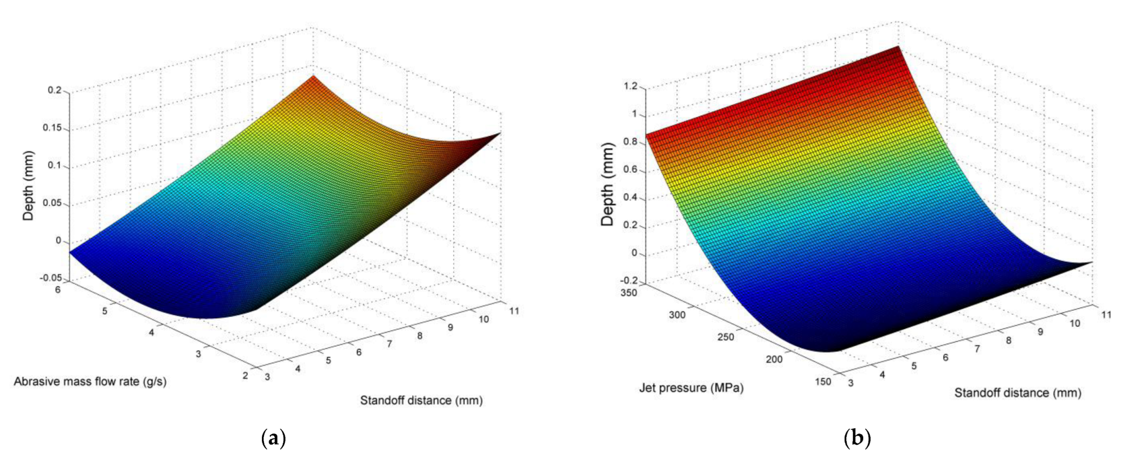 Metals 13 01645 g003a