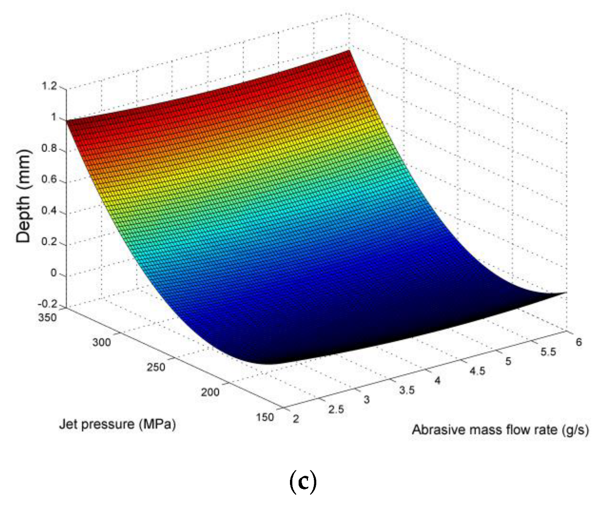 Metals 13 01645 g003b