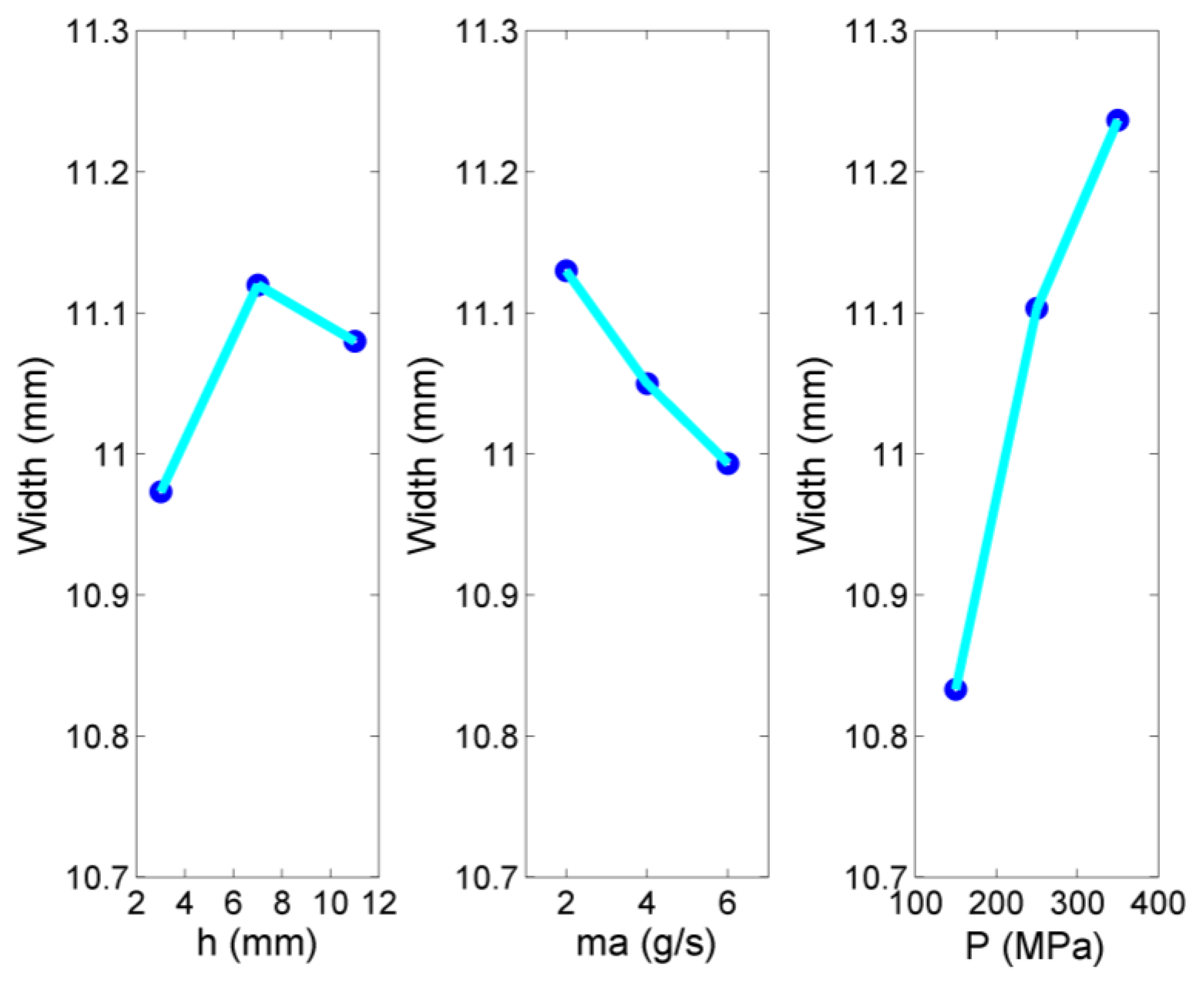 Metals 13 01645 g004