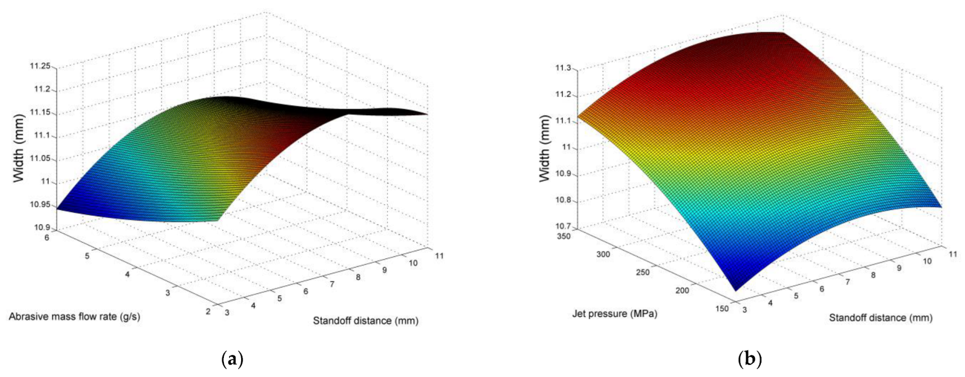 Metals 13 01645 g005a