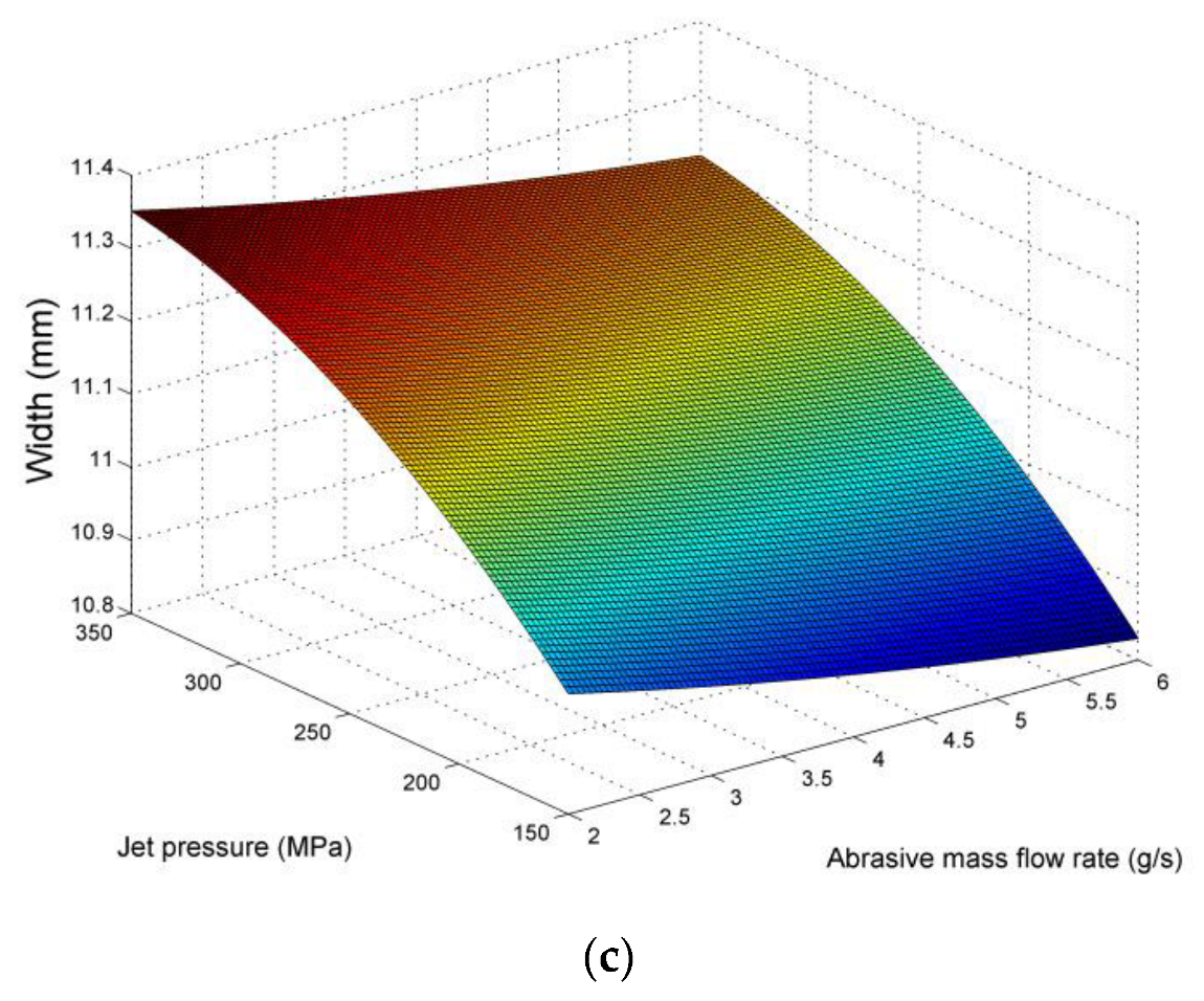 Metals 13 01645 g005b