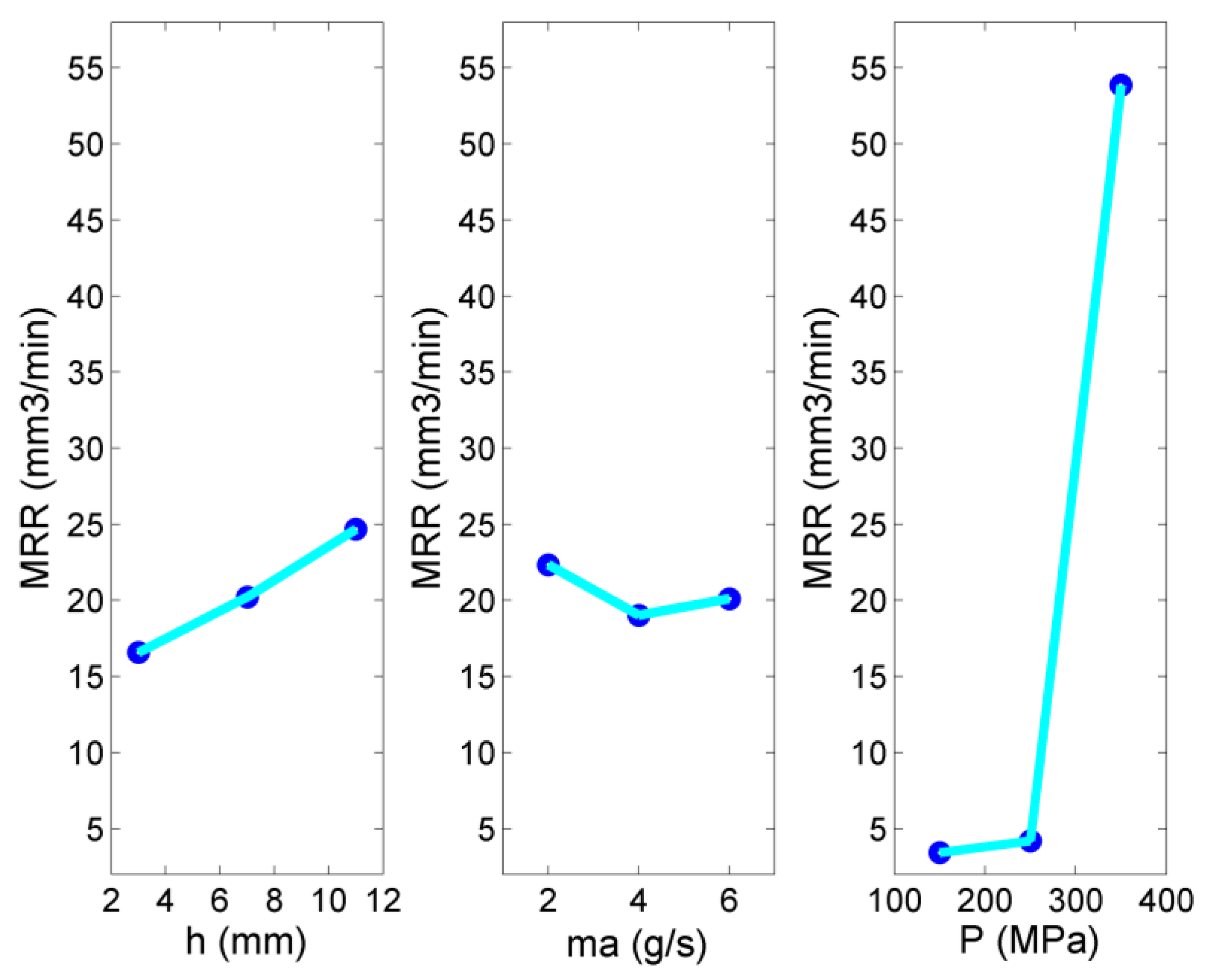 Metals 13 01645 g006