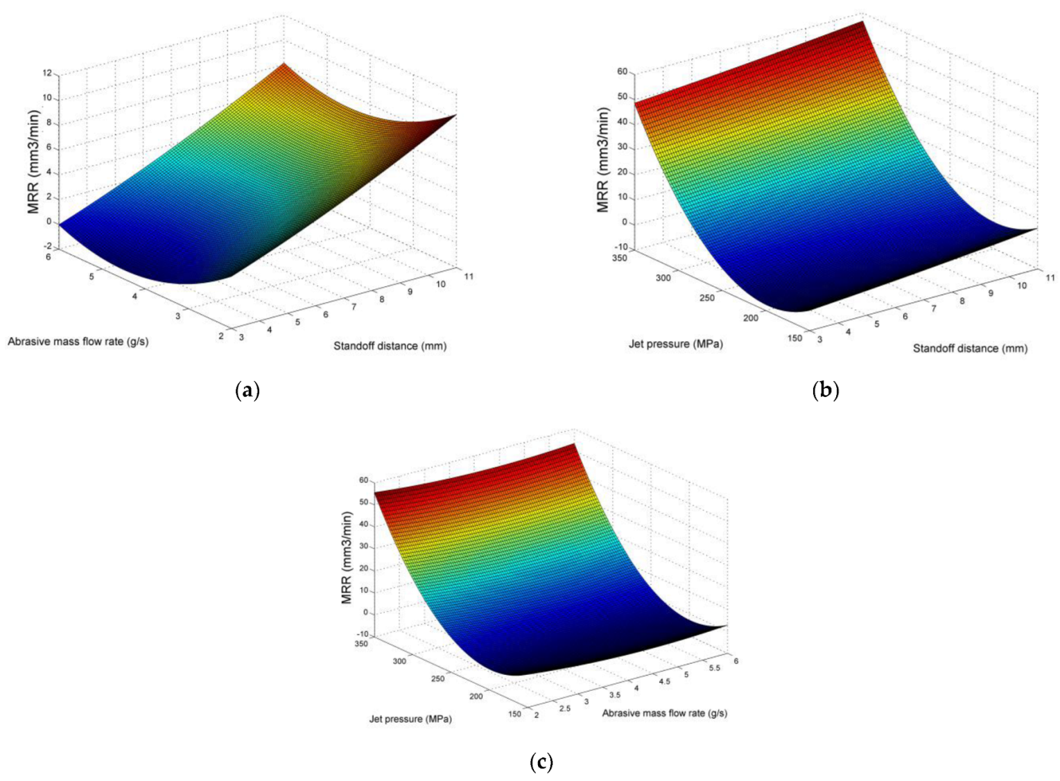 Metals 13 01645 g007