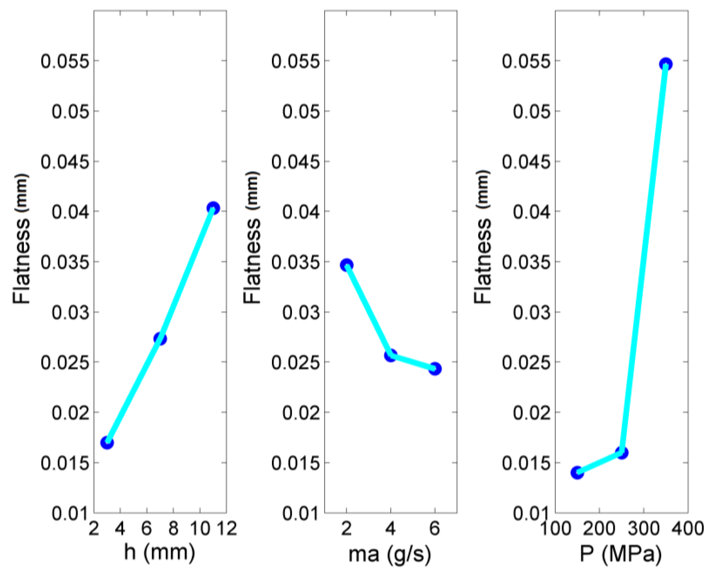 Metals 13 01645 g008