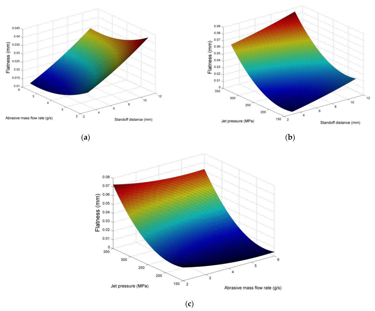 Metals 13 01645 g009