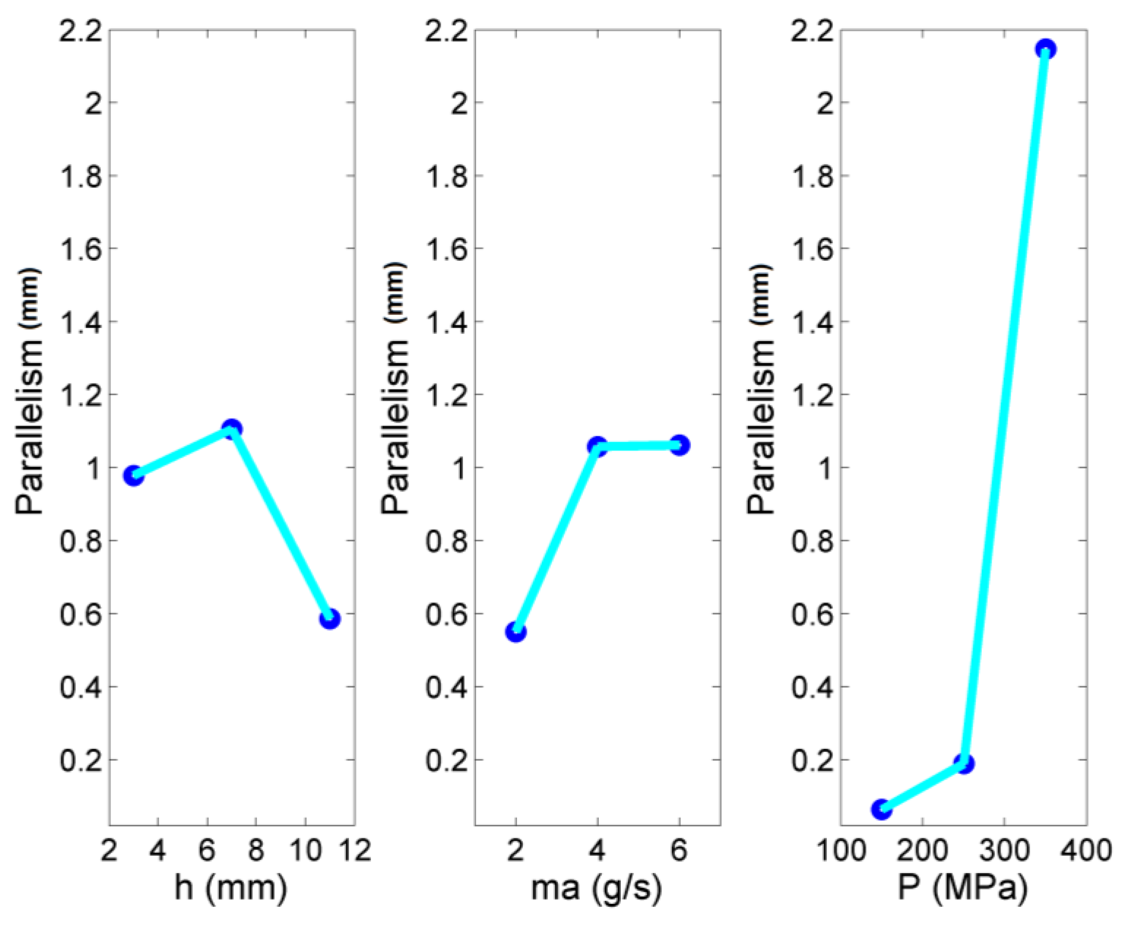 Metals 13 01645 g010