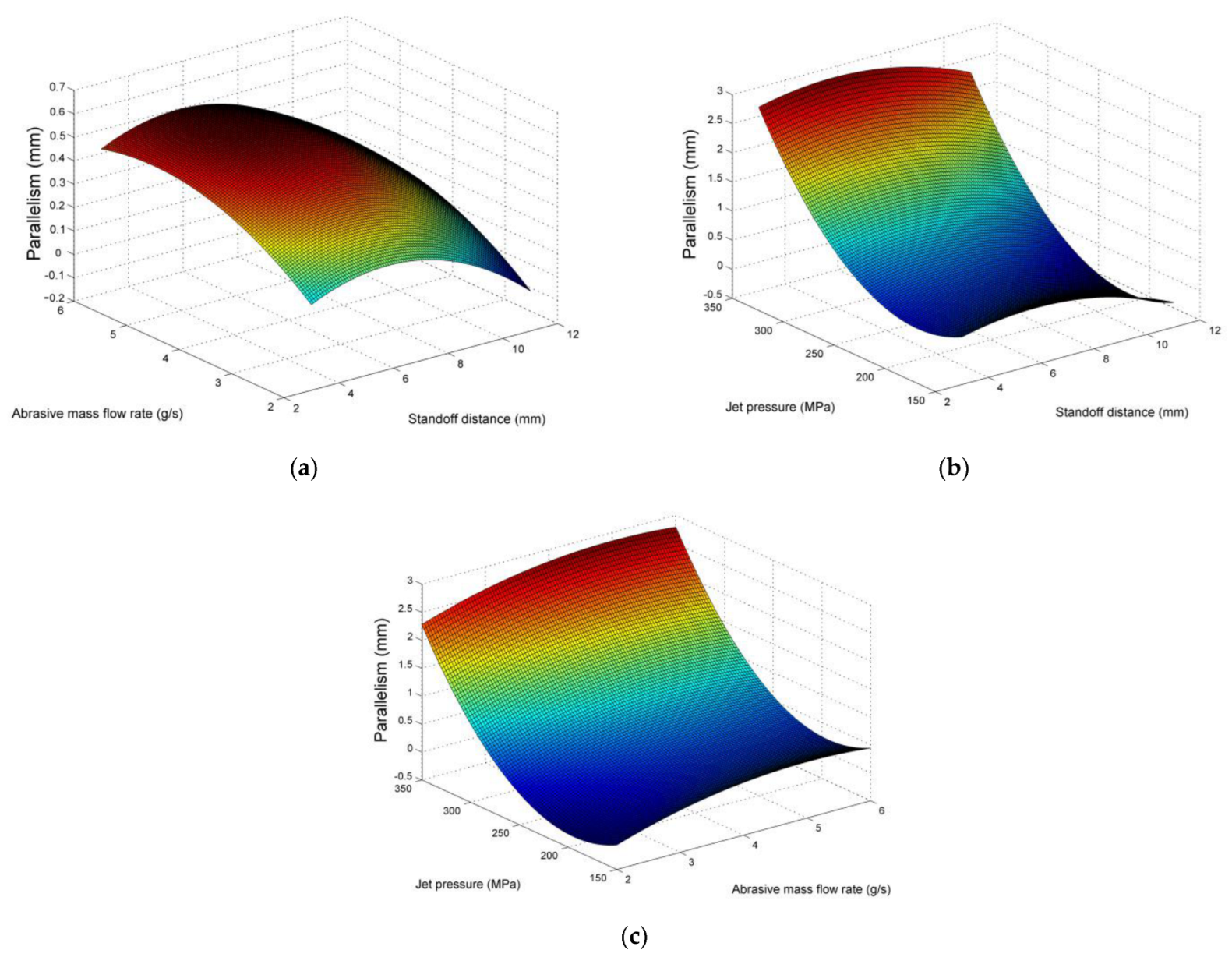 Metals 13 01645 g011