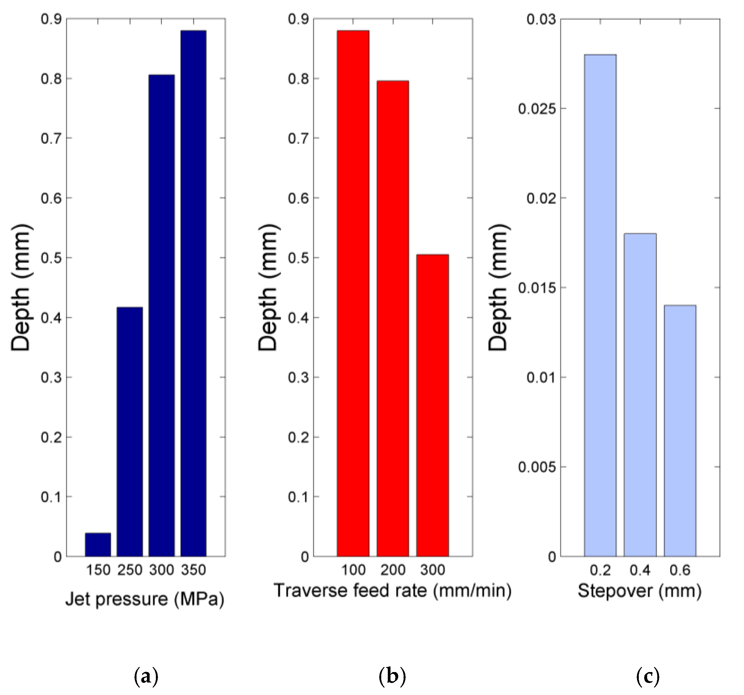 Metals 13 01645 g012