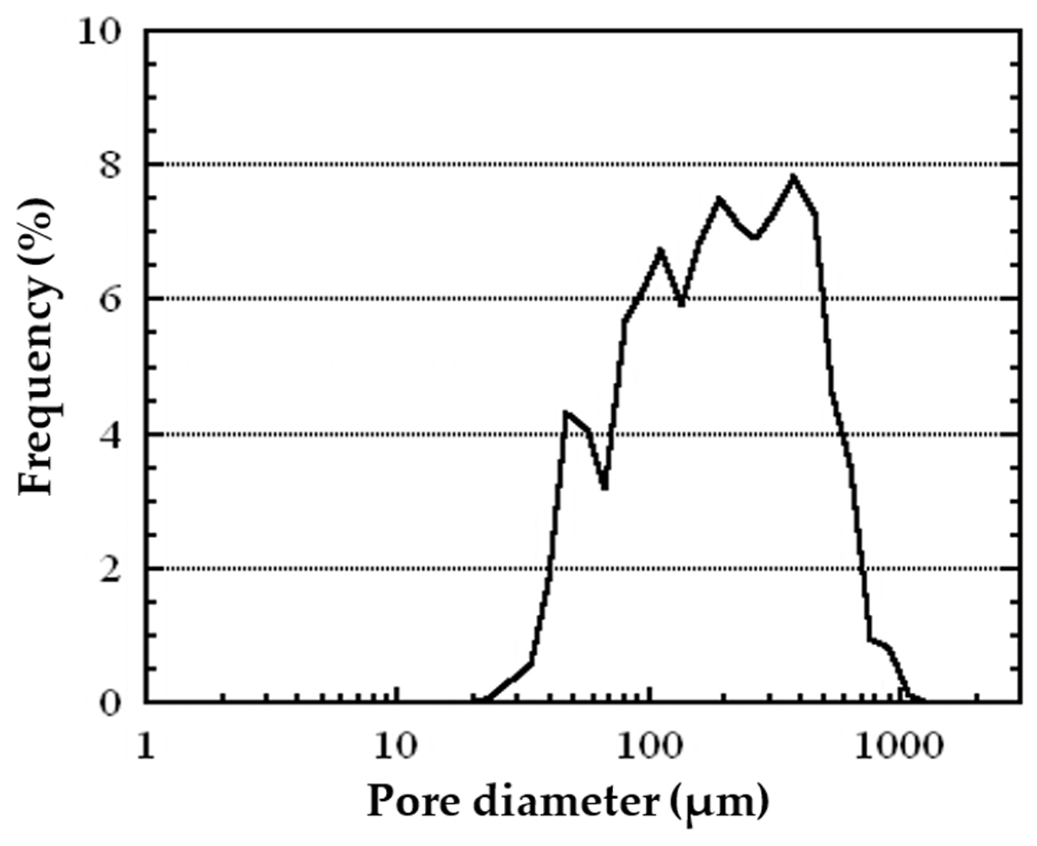 Metals 13 01648 g006