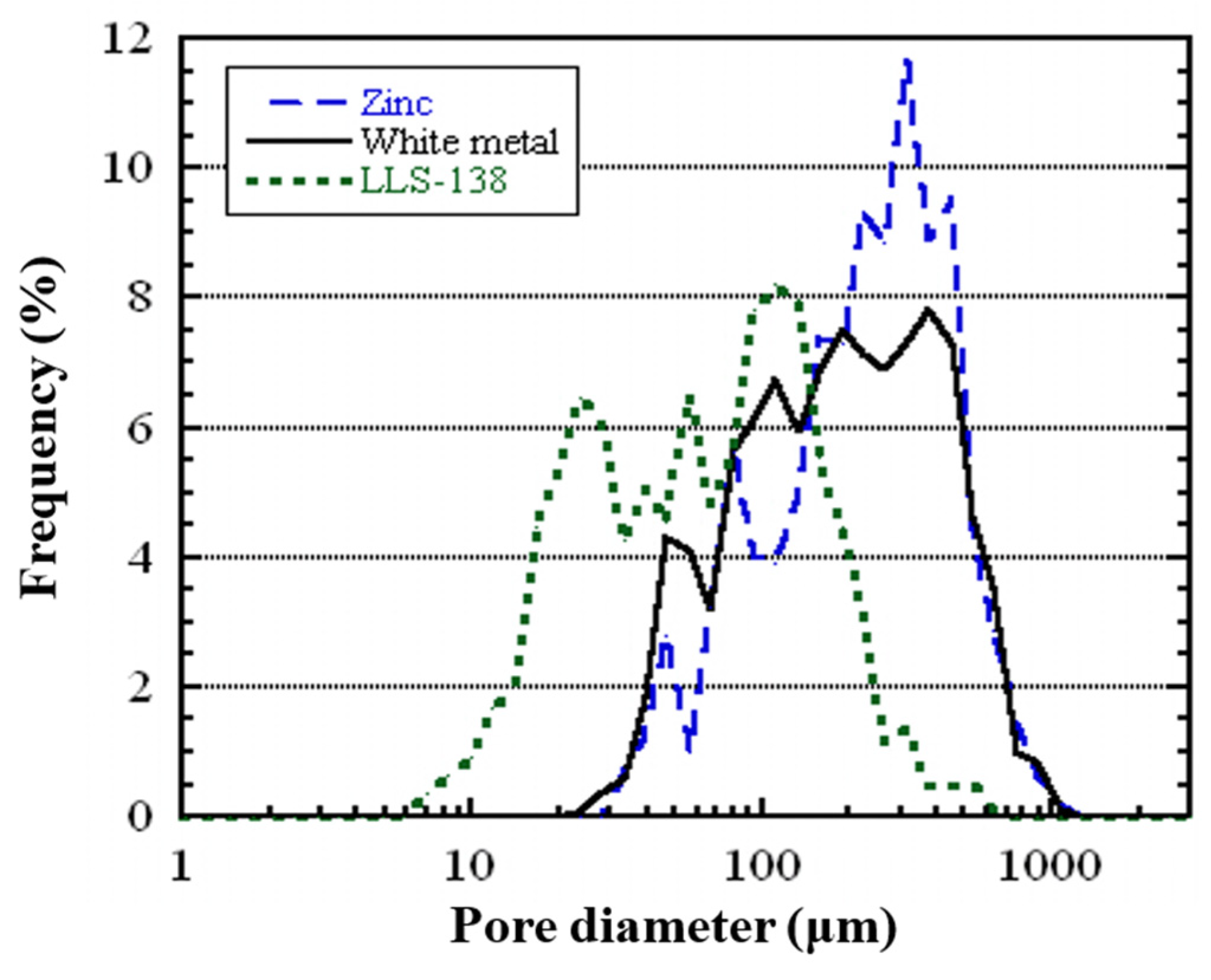 Metals 13 01648 g009