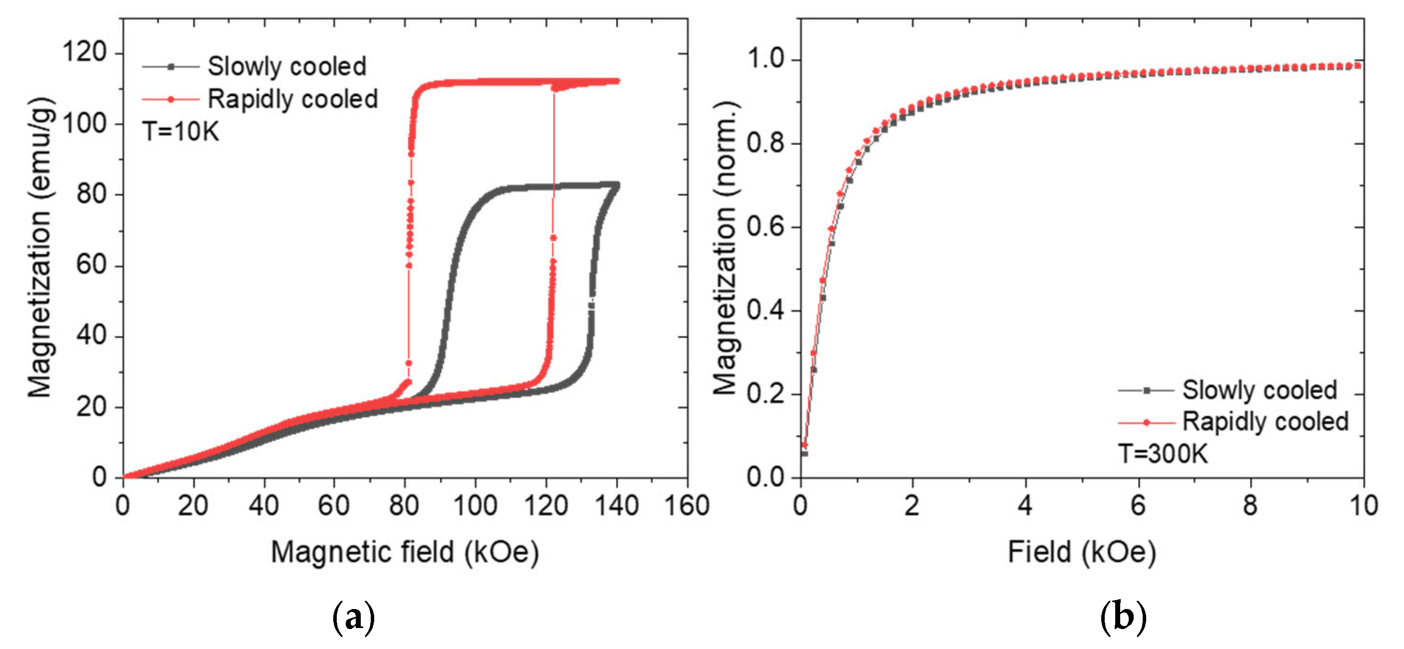 Metals 13 01650 g009