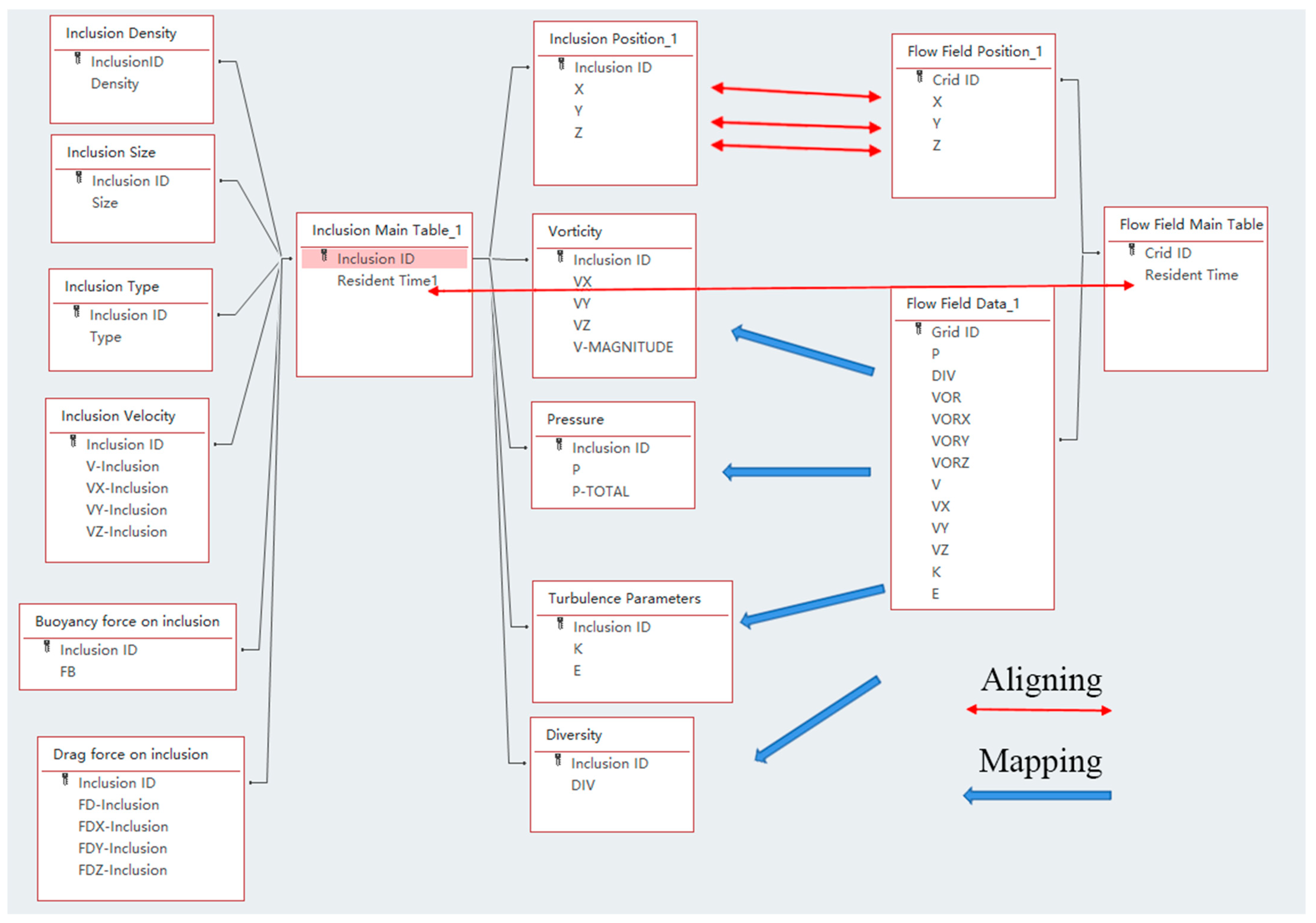 Metals 13 01651 g003