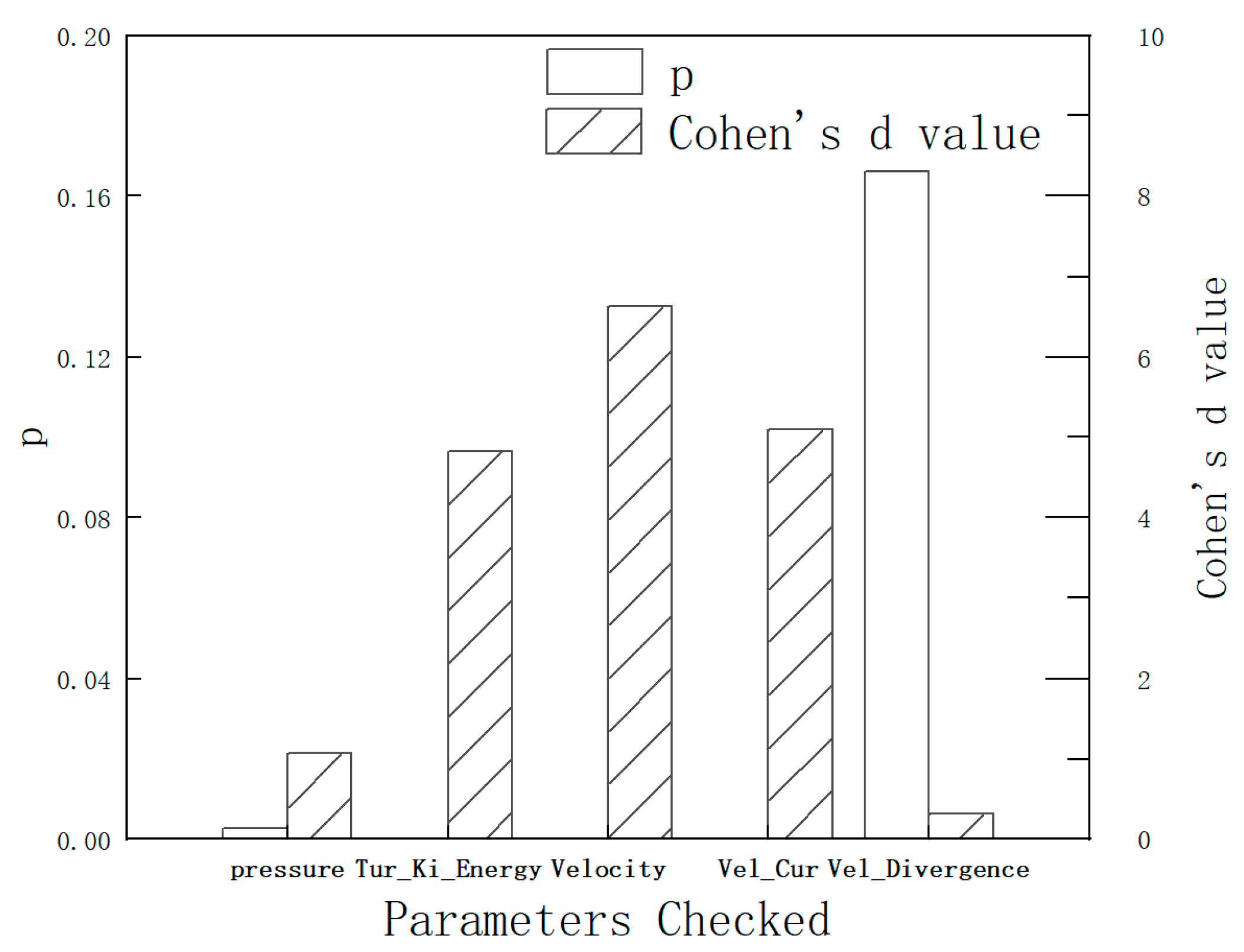 Metals 13 01651 g007