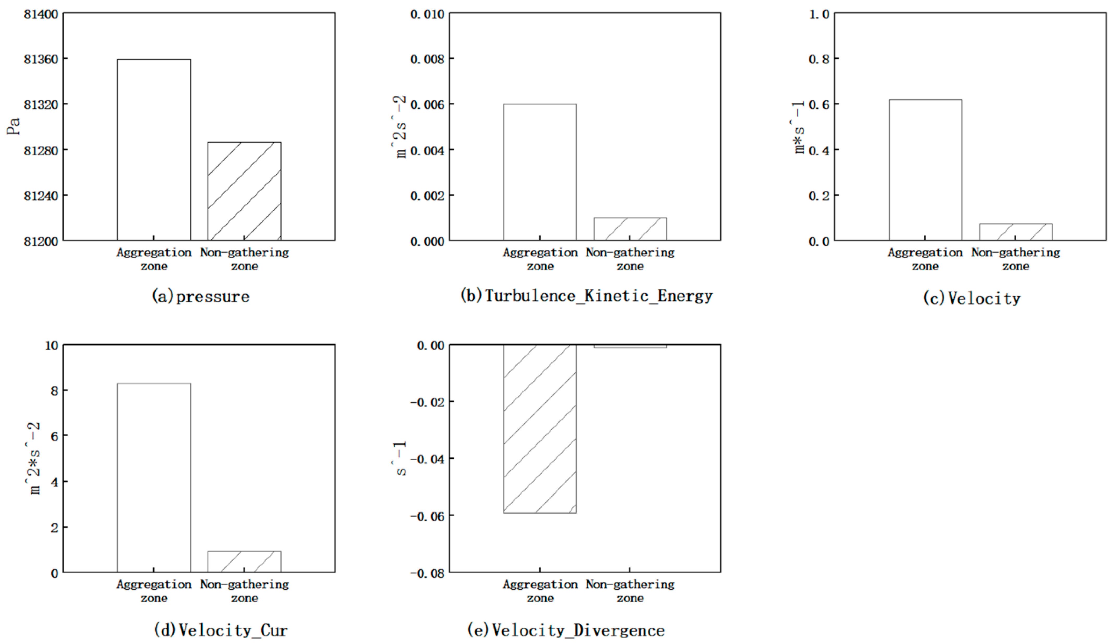 Metals 13 01651 g008