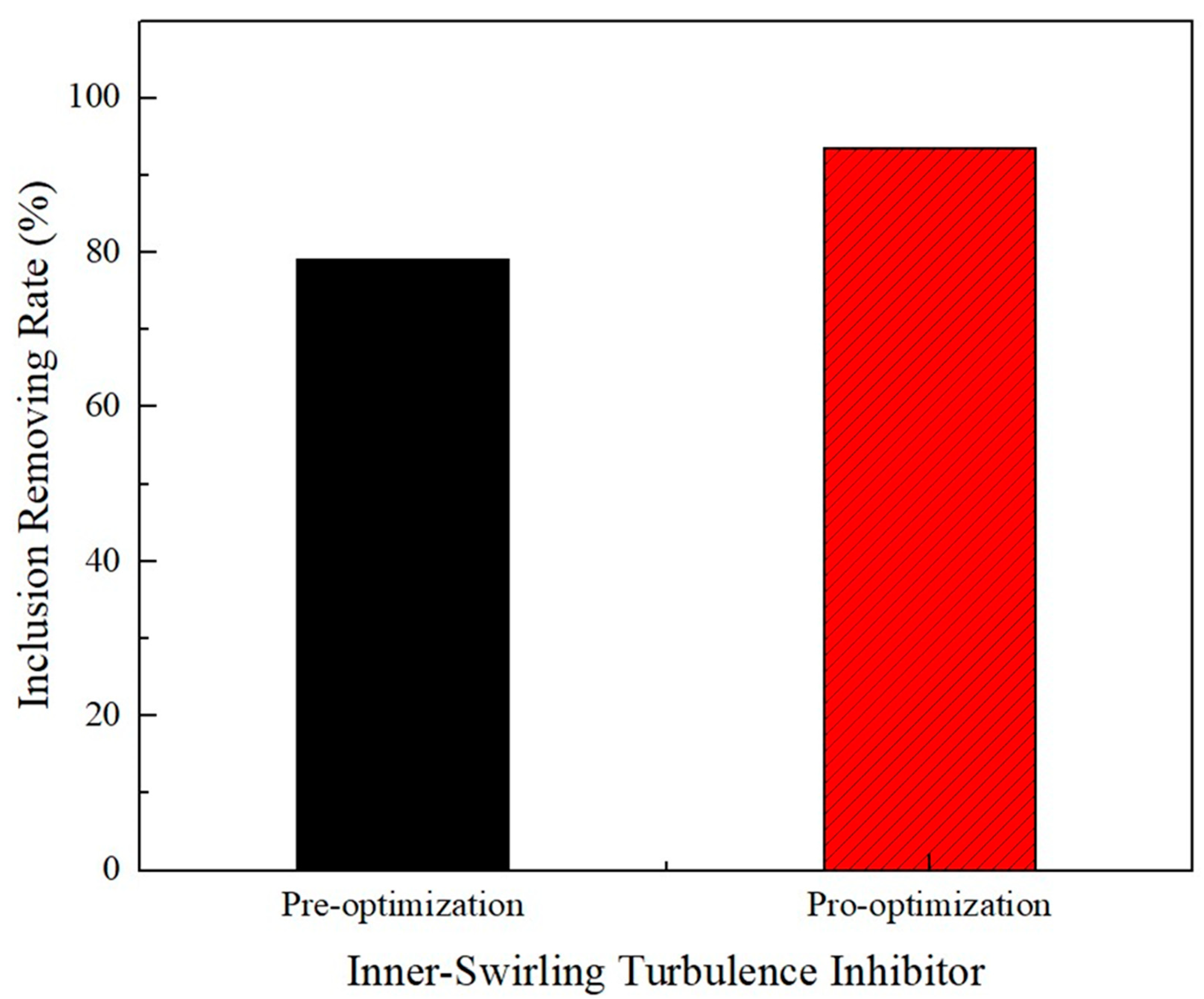 Metals 13 01651 g014