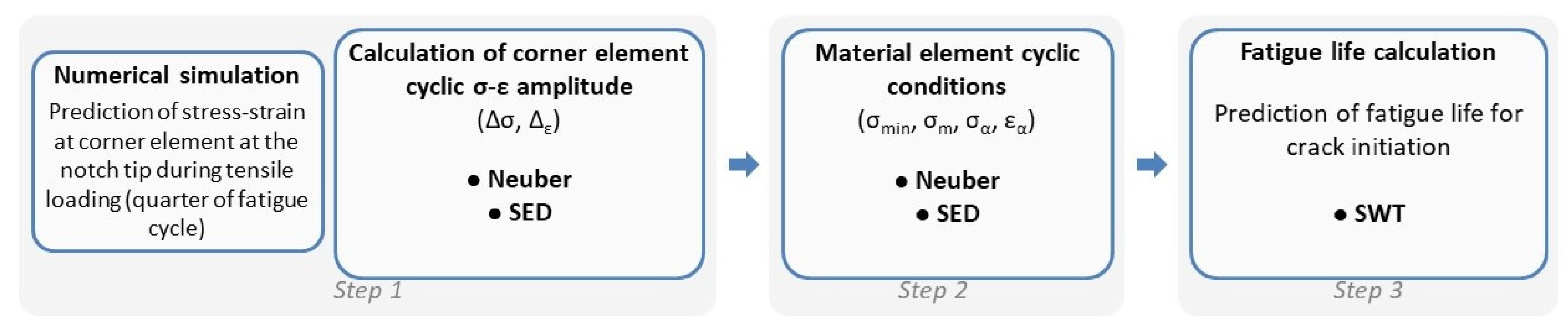 Metals 13 01652 g004 Metals 13 01652 g004