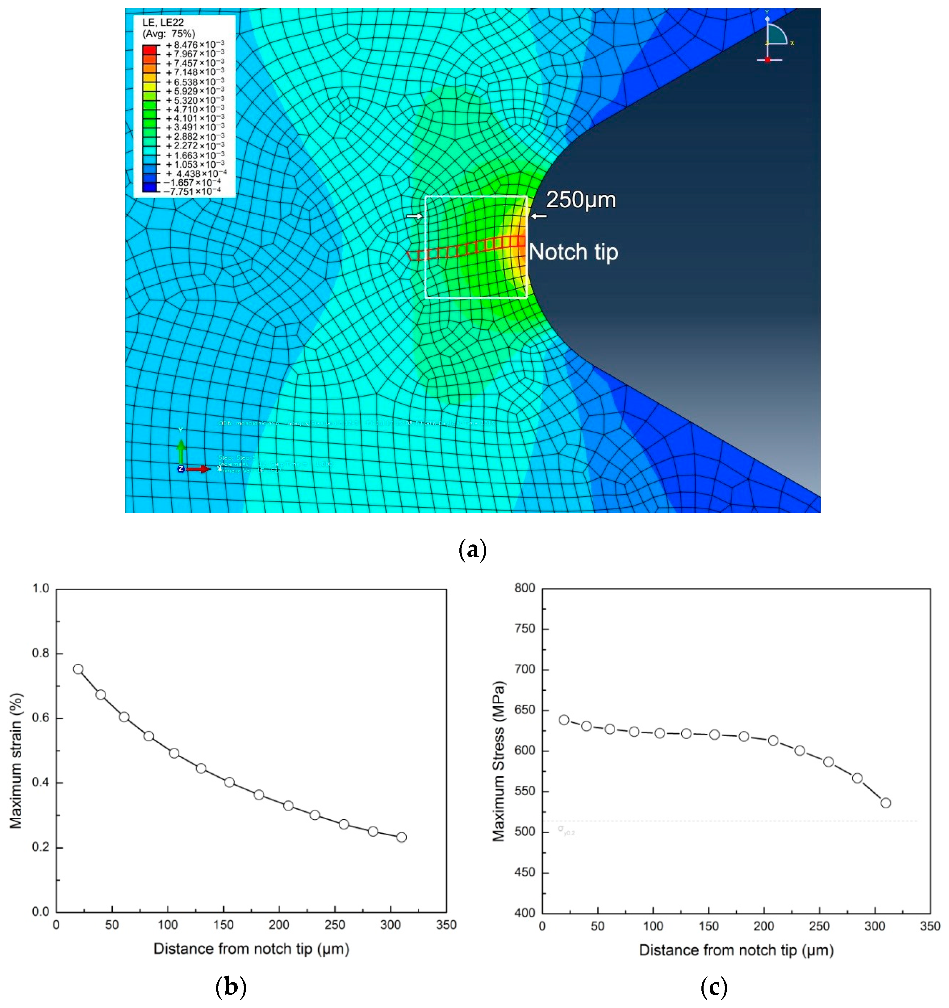 Metals 13 01652 g012 Metals 13 01652 g012