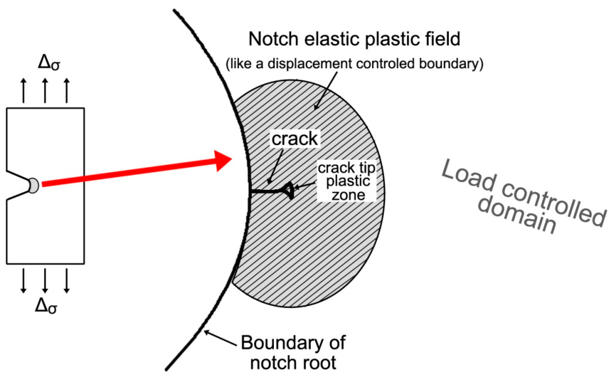 Metals 13 01652 g013 Metals 13 01652 g013