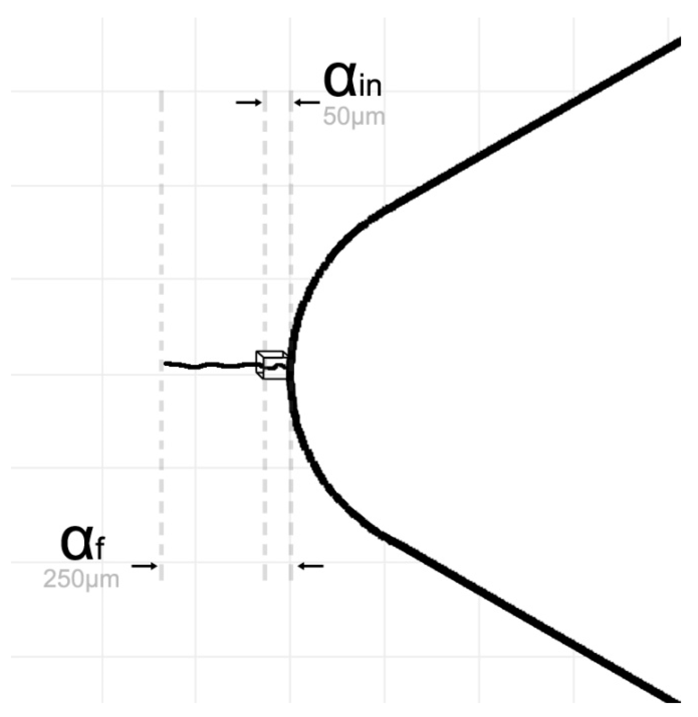 Metals 13 01652 g014 Metals 13 01652 g014