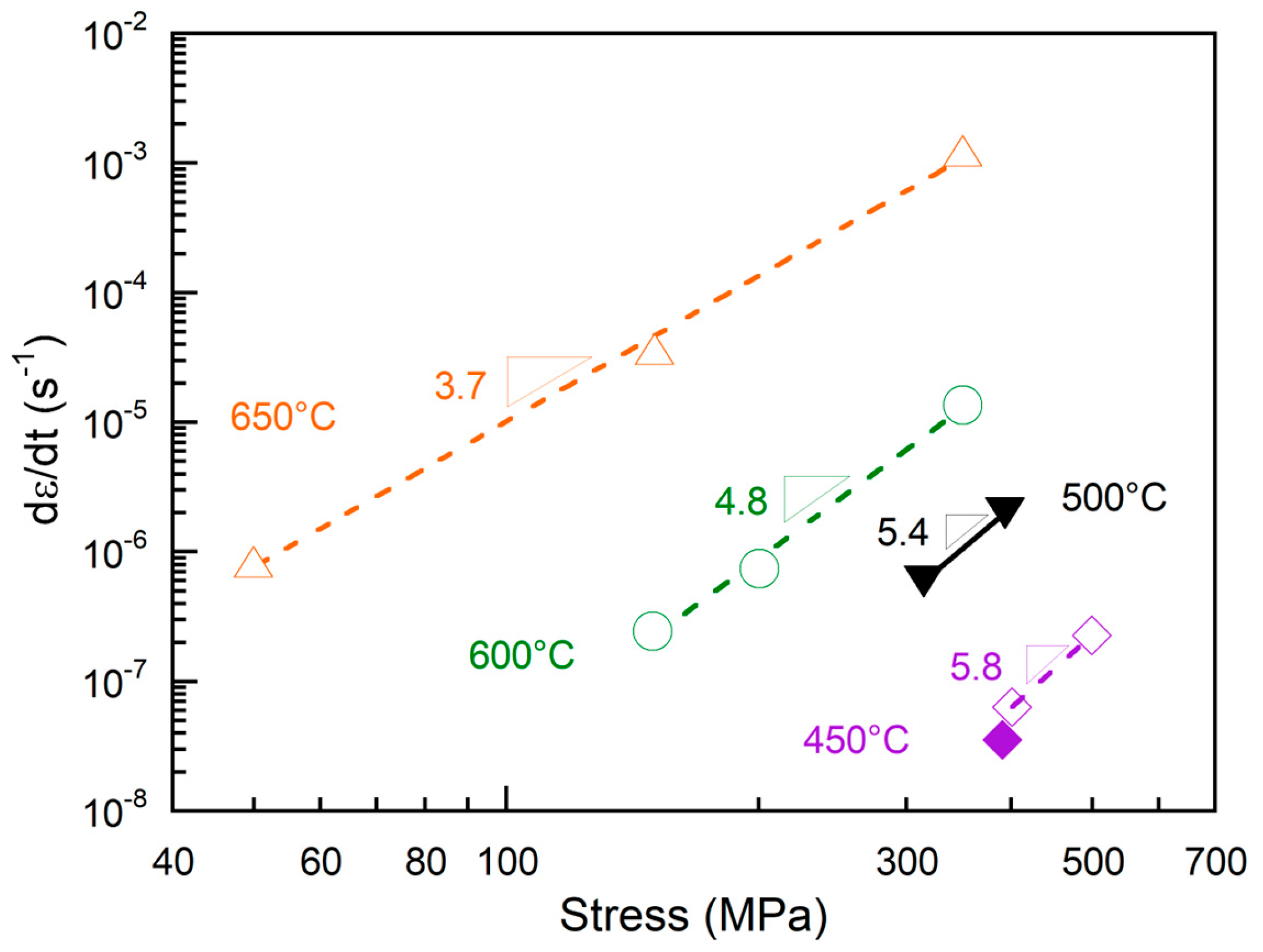 Metals 13 01657 g003
