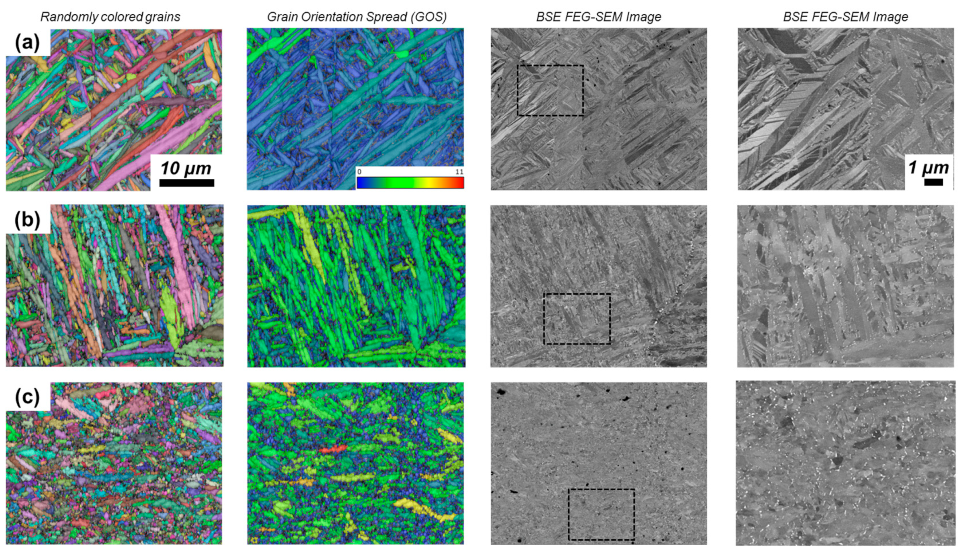 Metals 13 01657 g005