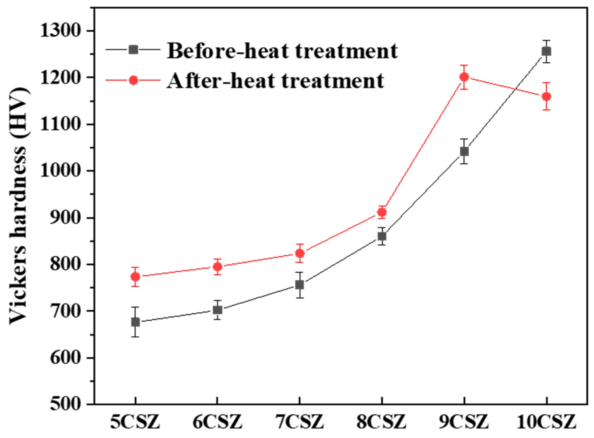 Metals 13 01659 g004