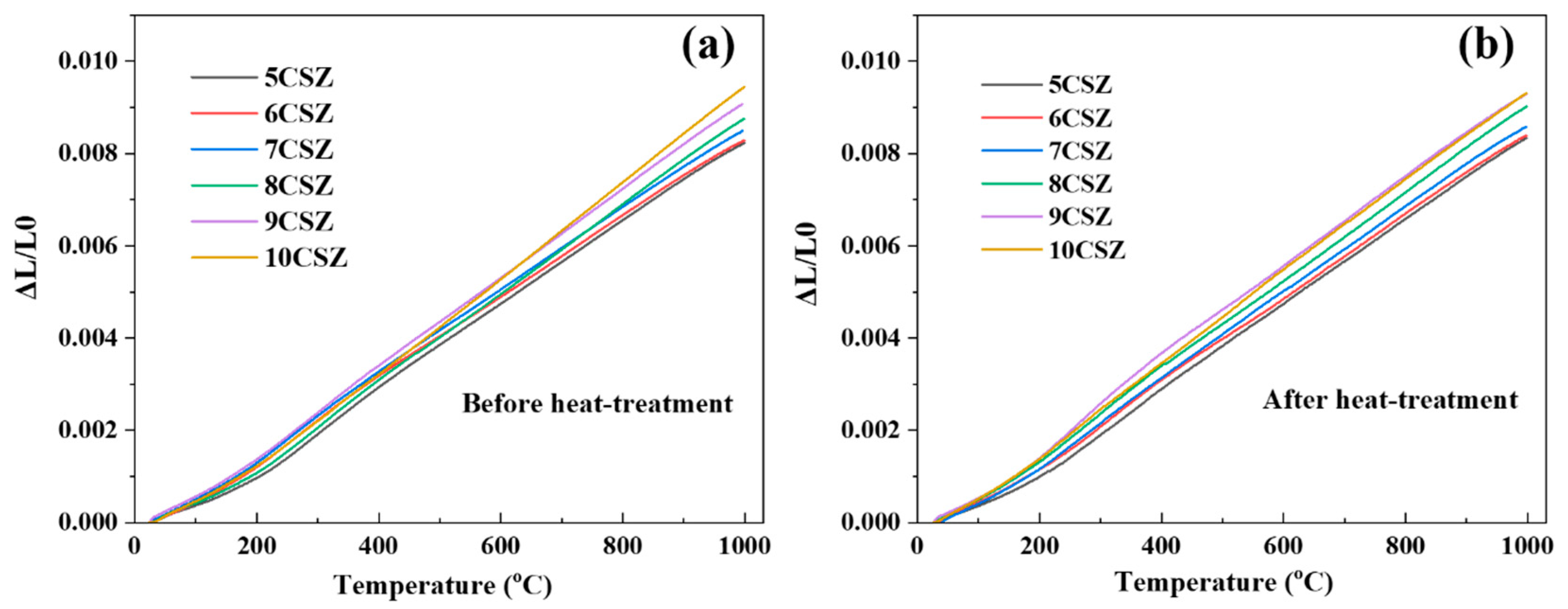 Metals 13 01659 g006