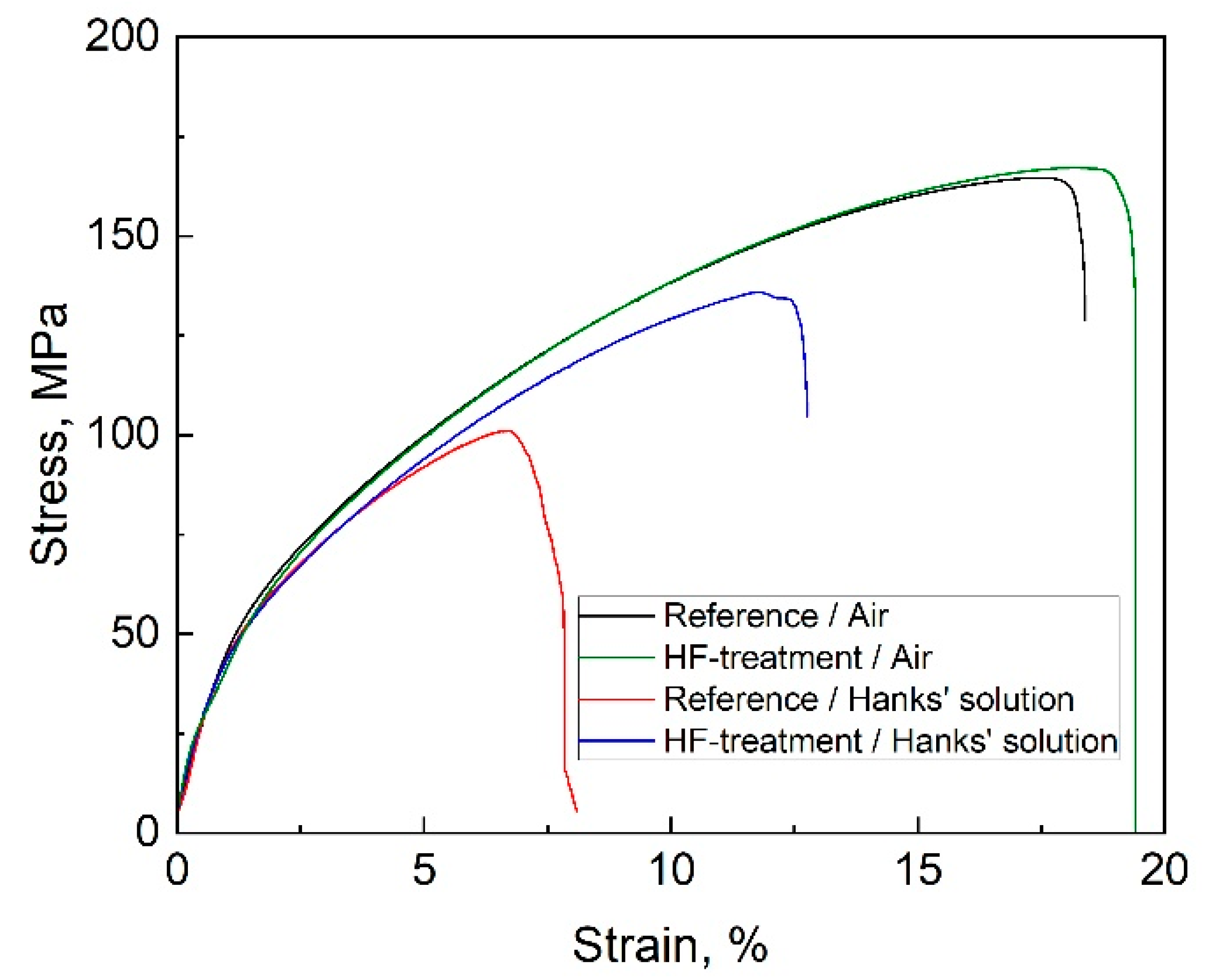 Metals 13 01660 g007