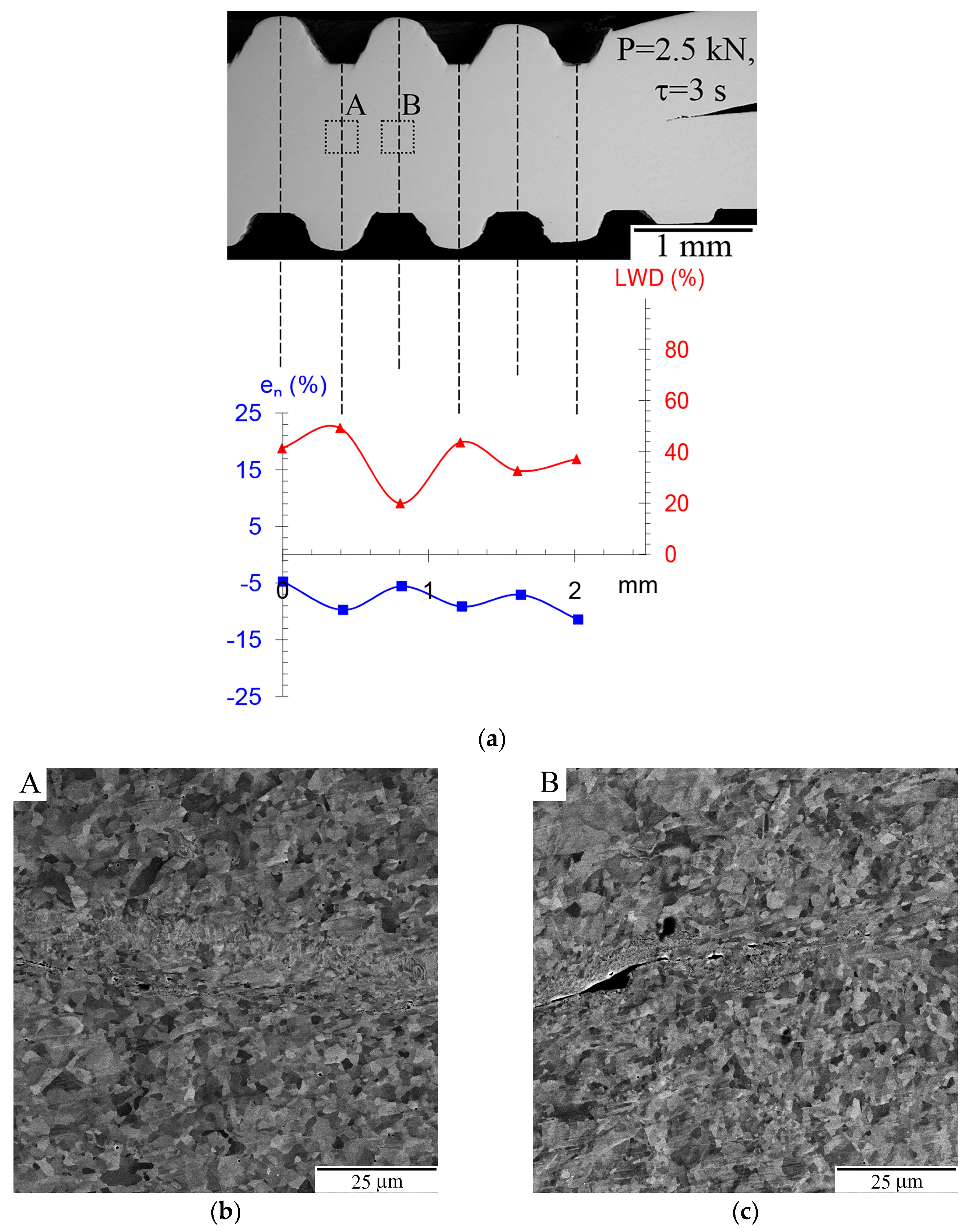 Metals 13 01661 g009