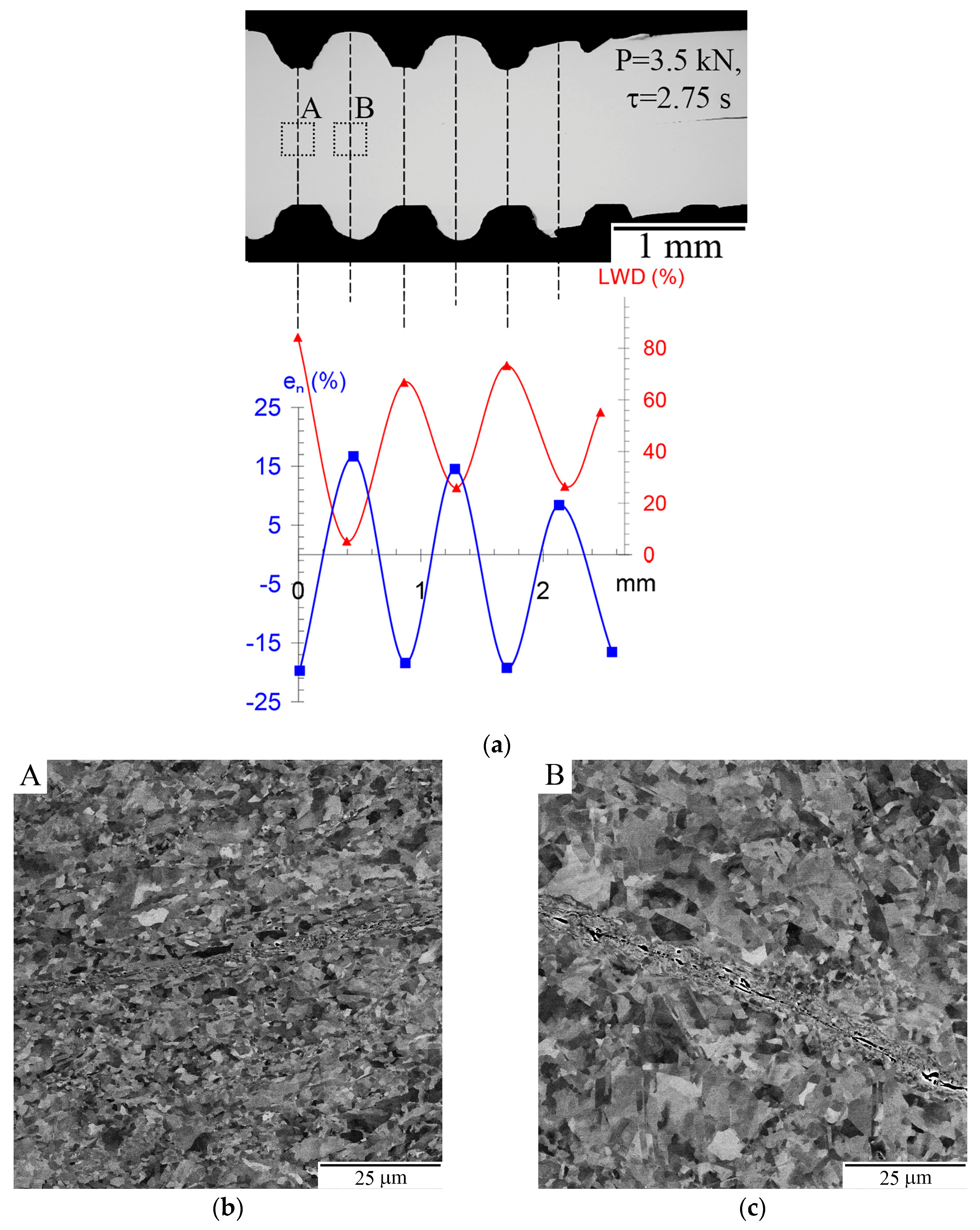 Metals 13 01661 g010