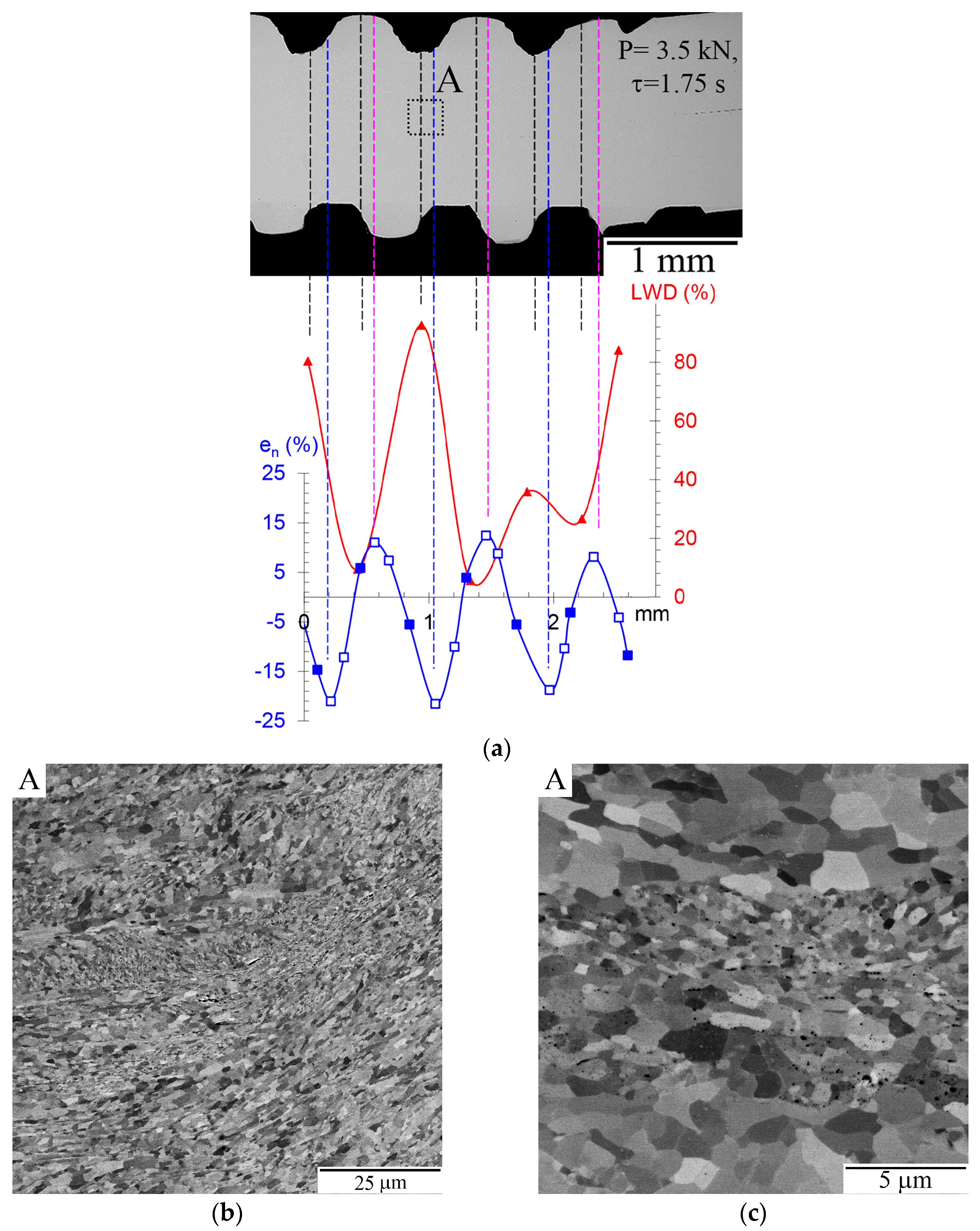 Metals 13 01661 g011