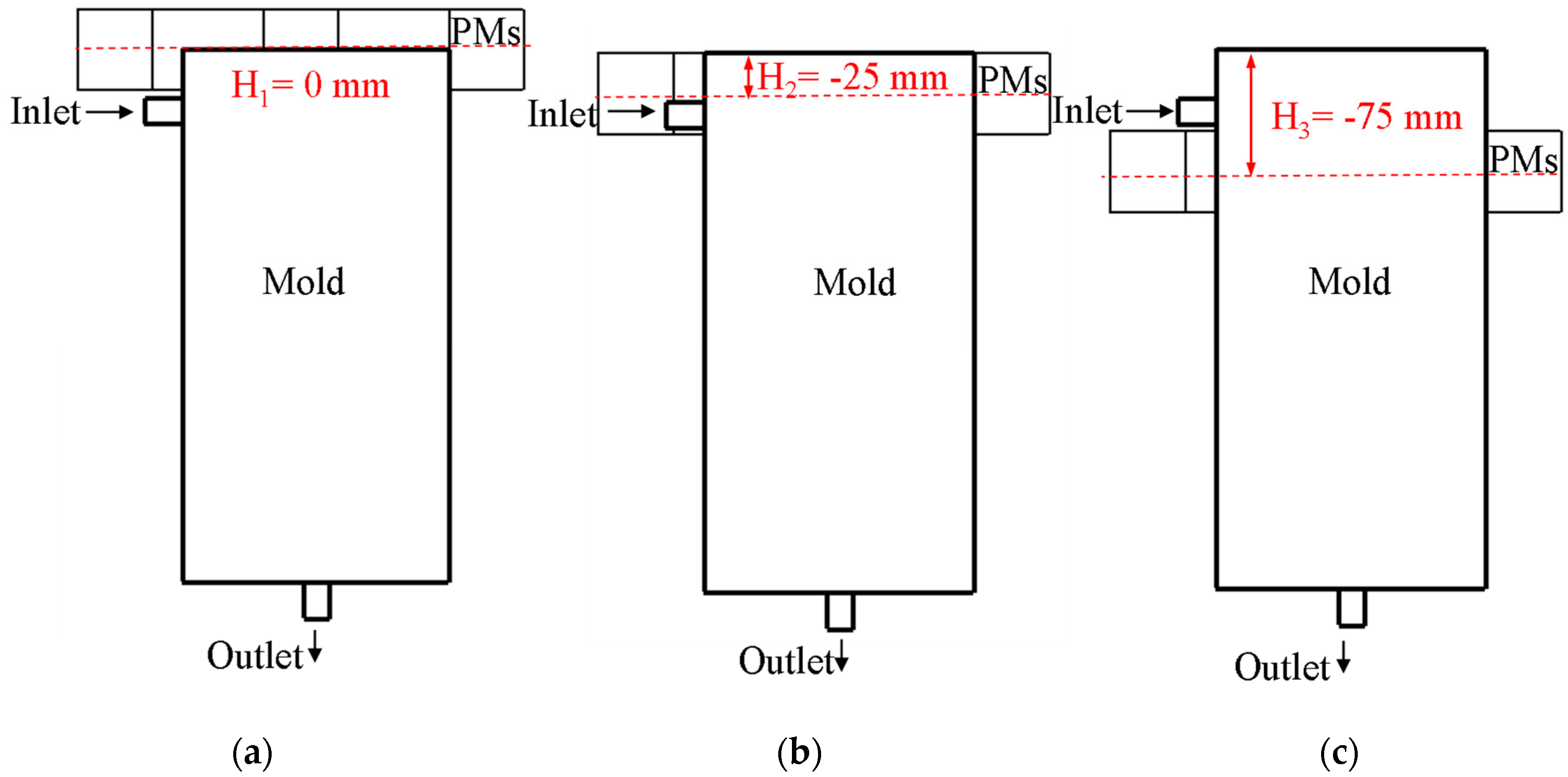Metals 13 01662 g003