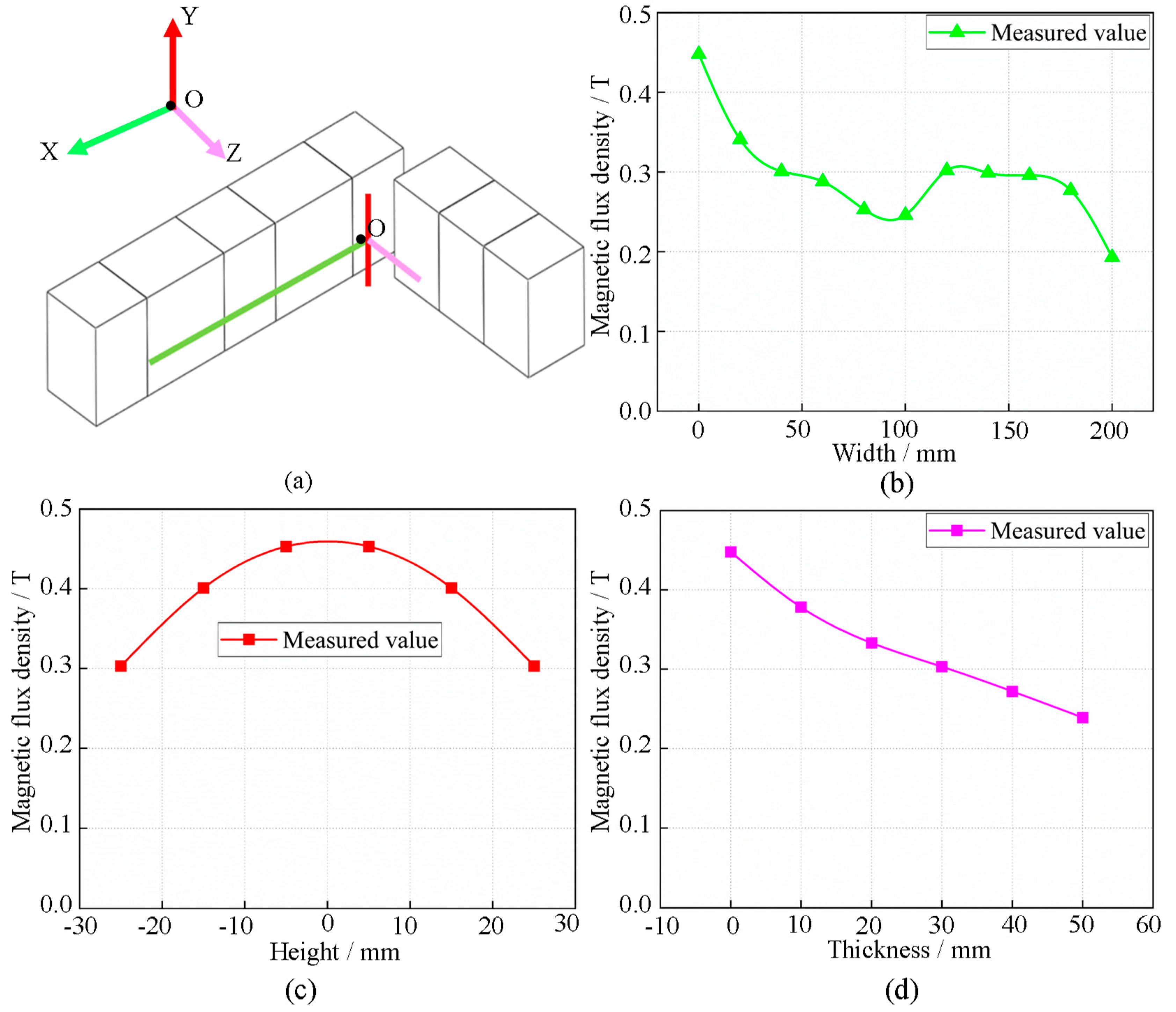 Metals 13 01662 g004