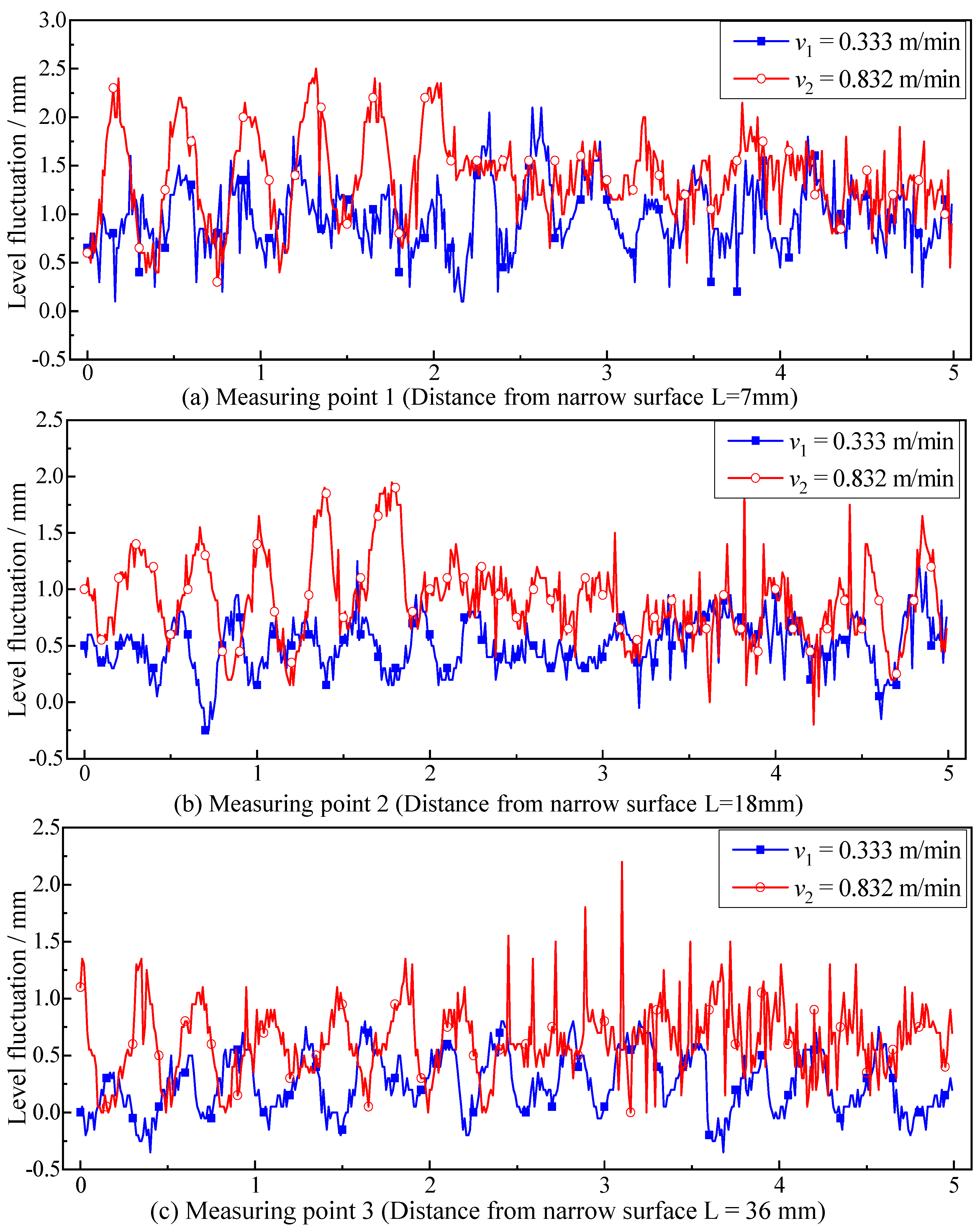 Metals 13 01662 g005