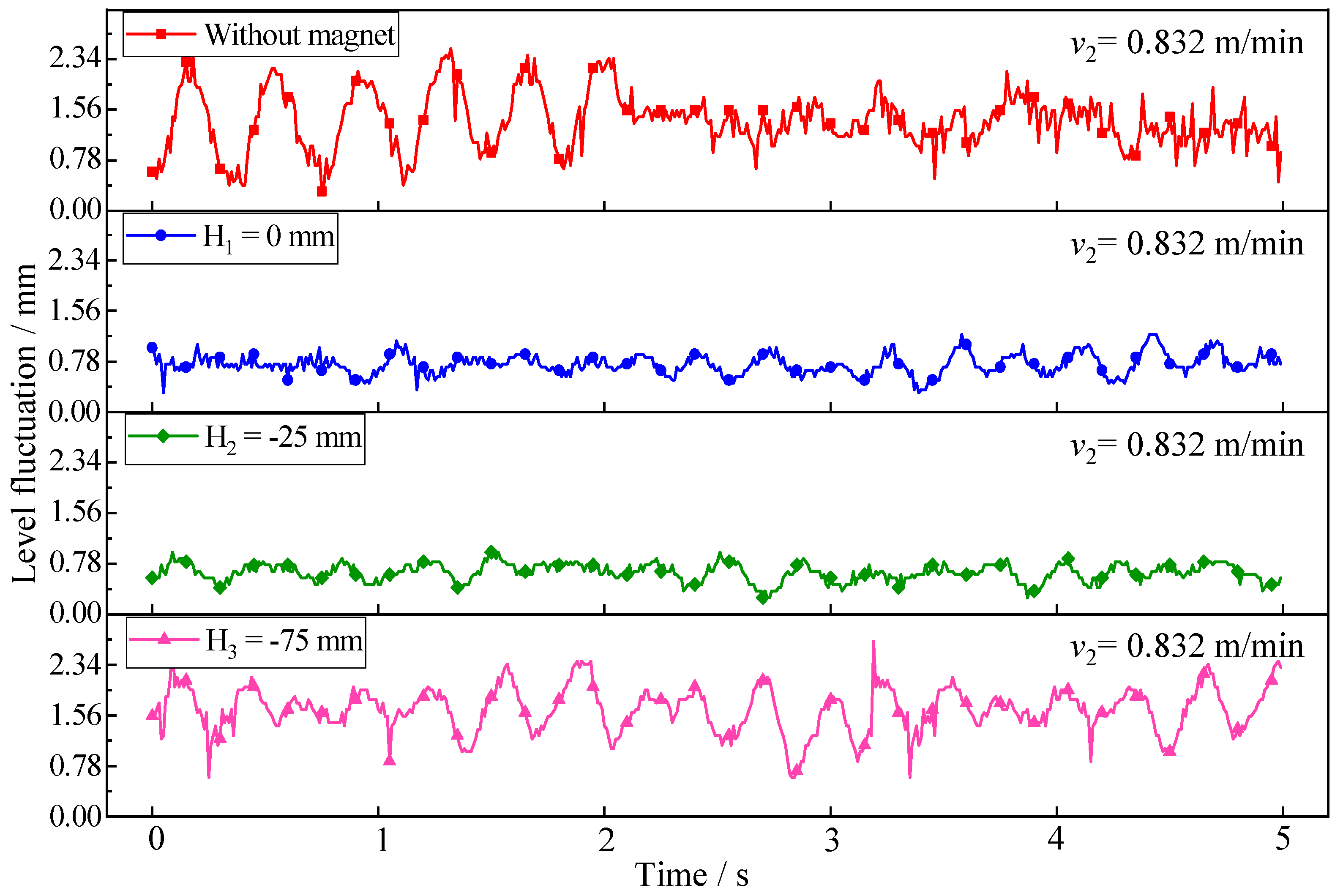 Metals 13 01662 g007