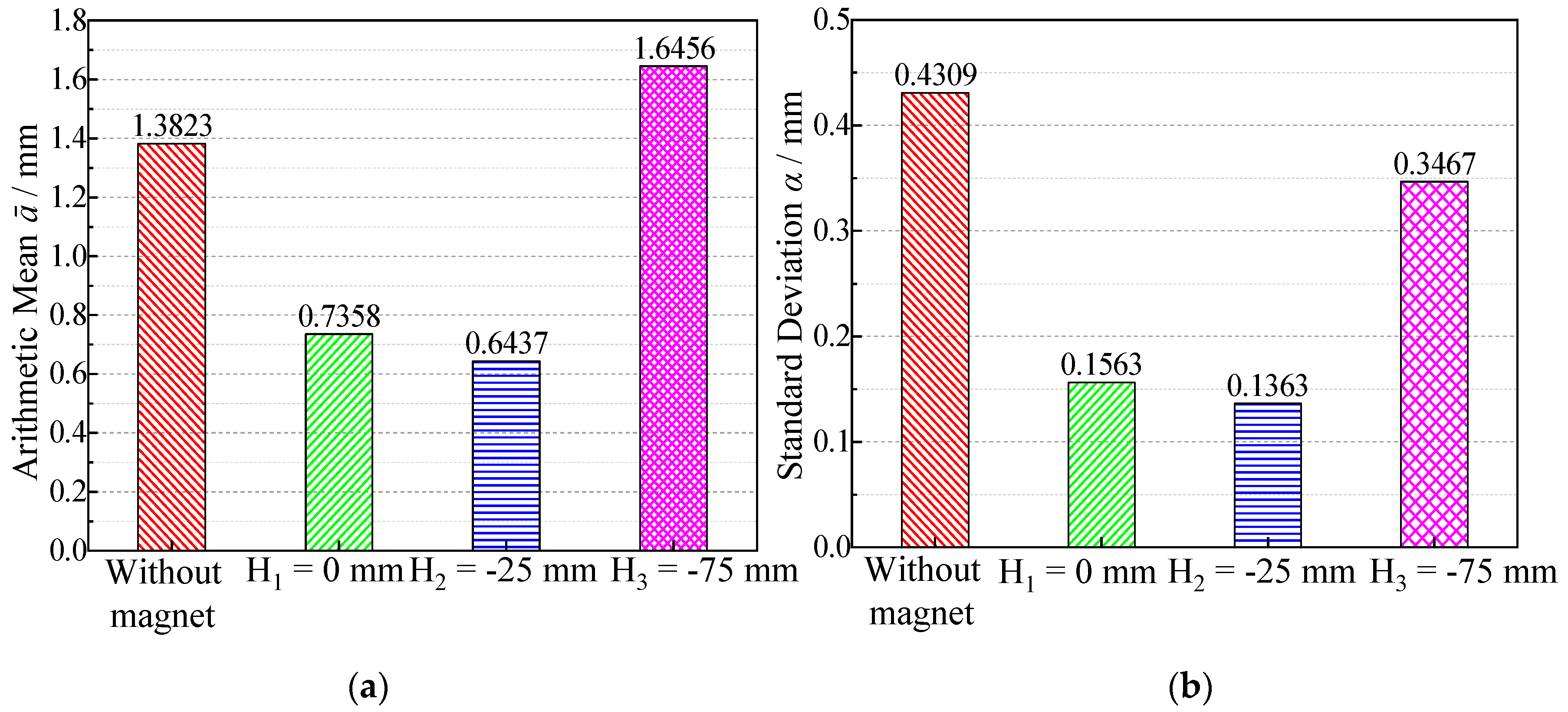 Metals 13 01662 g008
